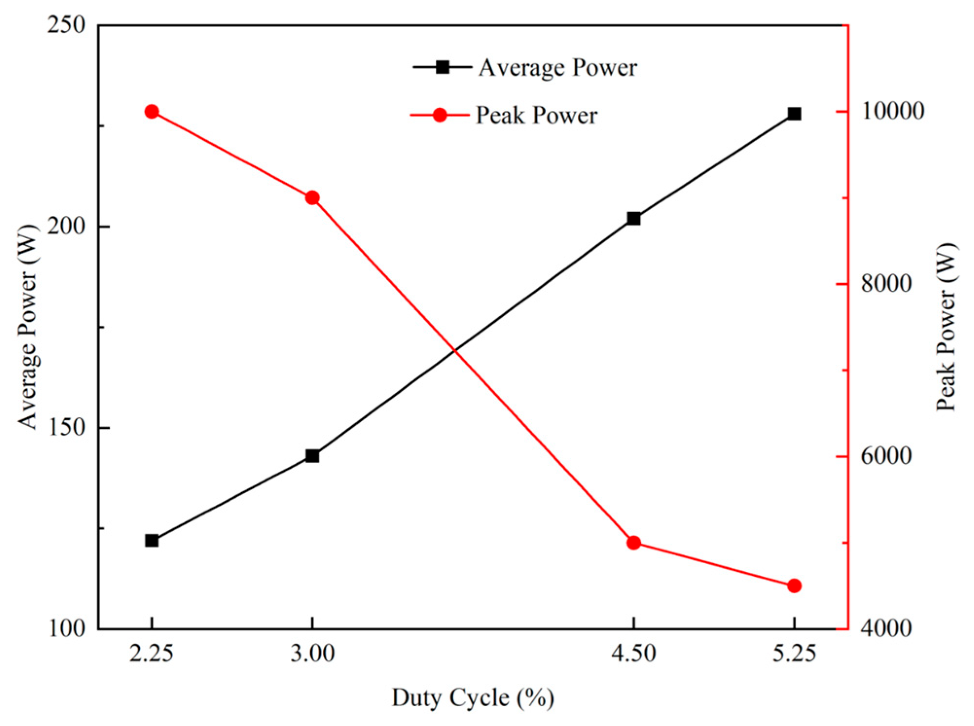 Materials 17 02311 g003