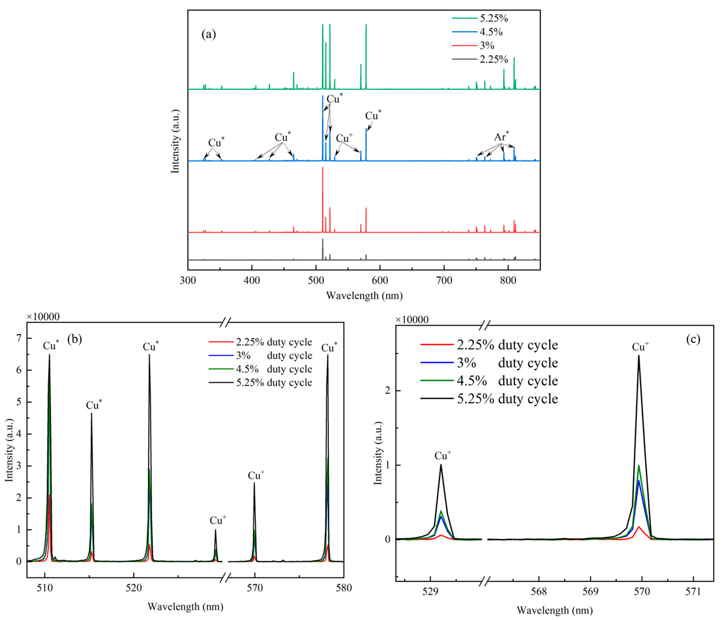 Materials 17 02311 g004