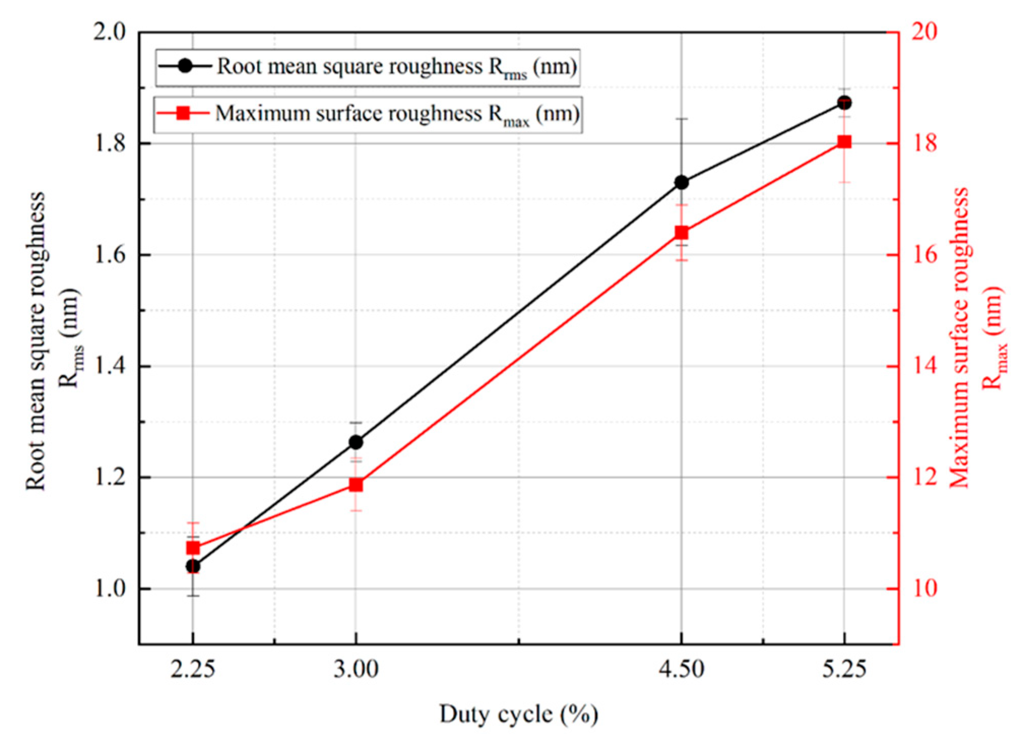 Materials 17 02311 g008