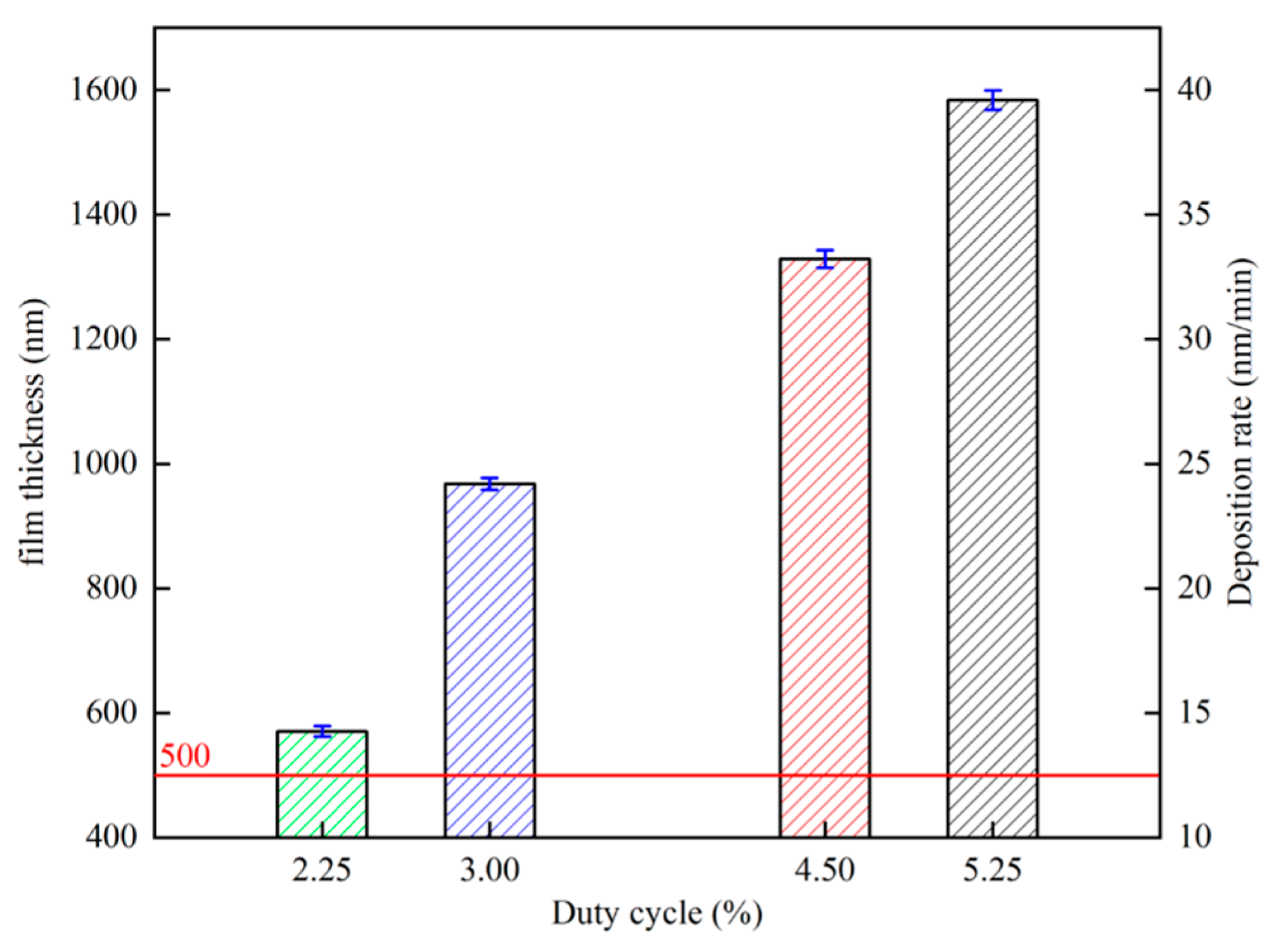 Materials 17 02311 g009