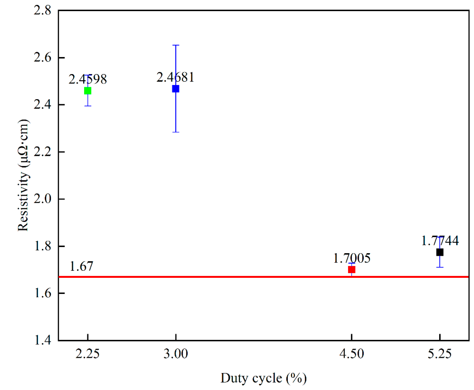 Materials 17 02311 g010