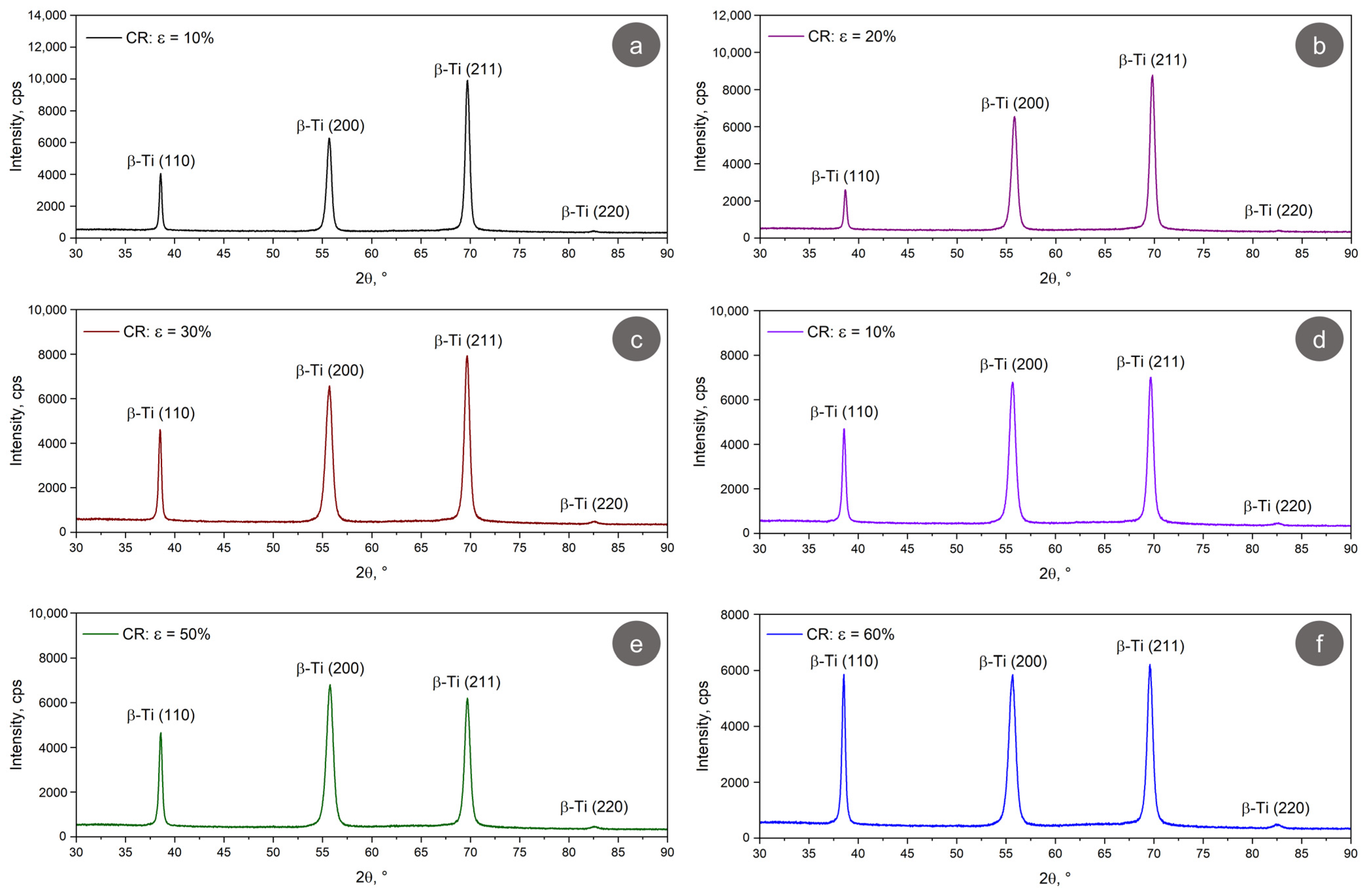 Materials 17 02312 g006