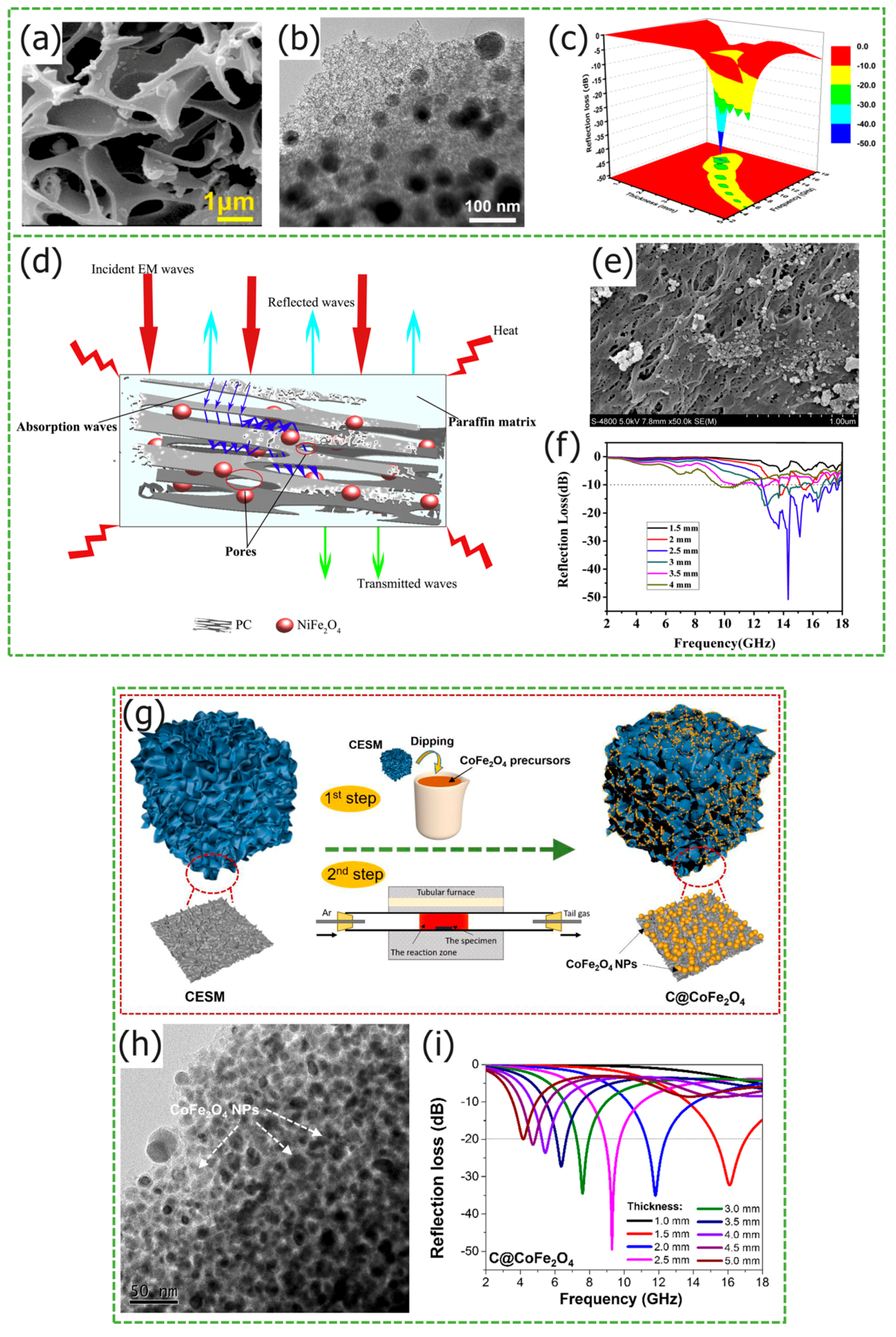 Materials 17 02315 g007