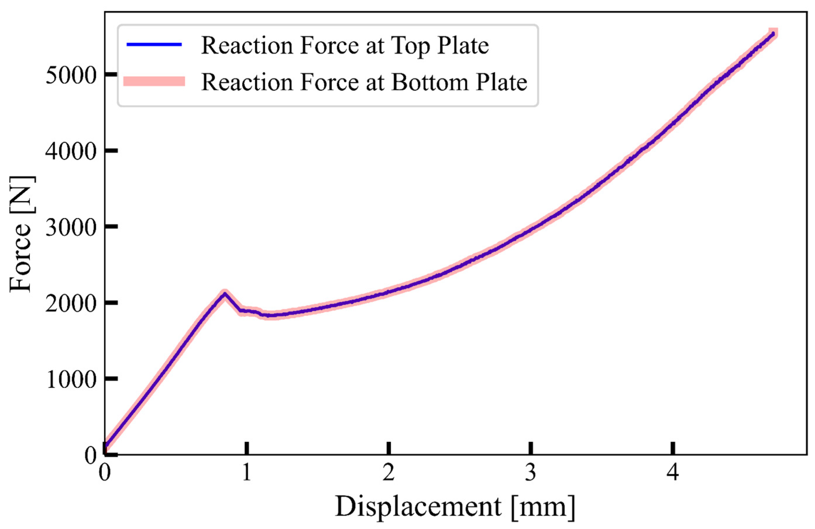 Materials 17 02318 g005