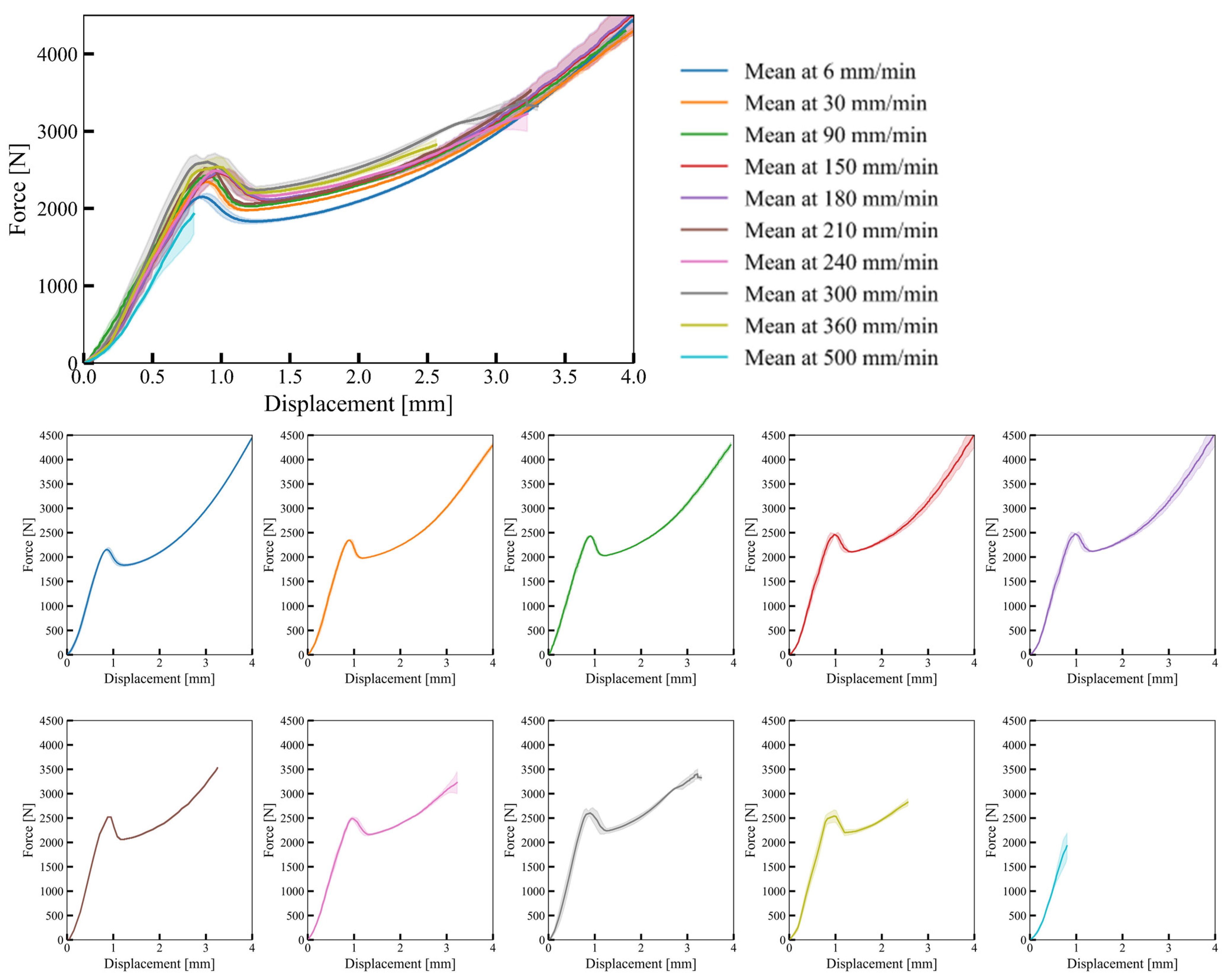 Materials 17 02318 g008