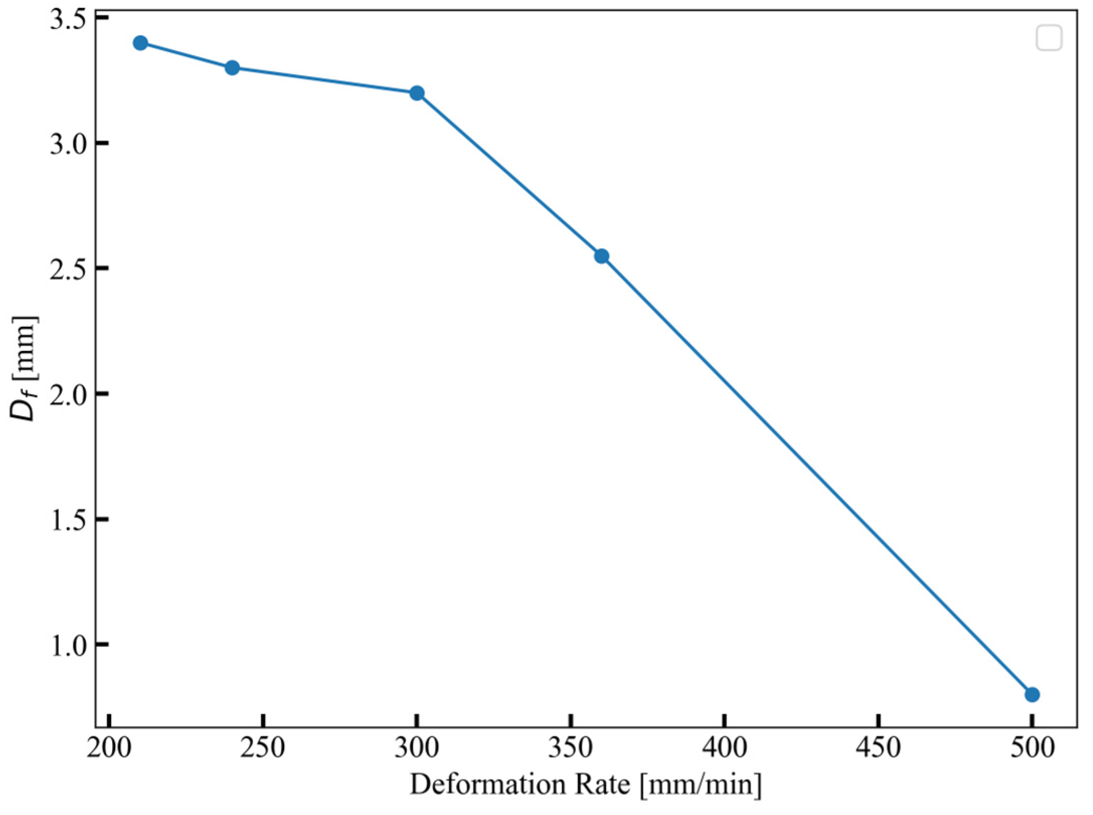Materials 17 02318 g009