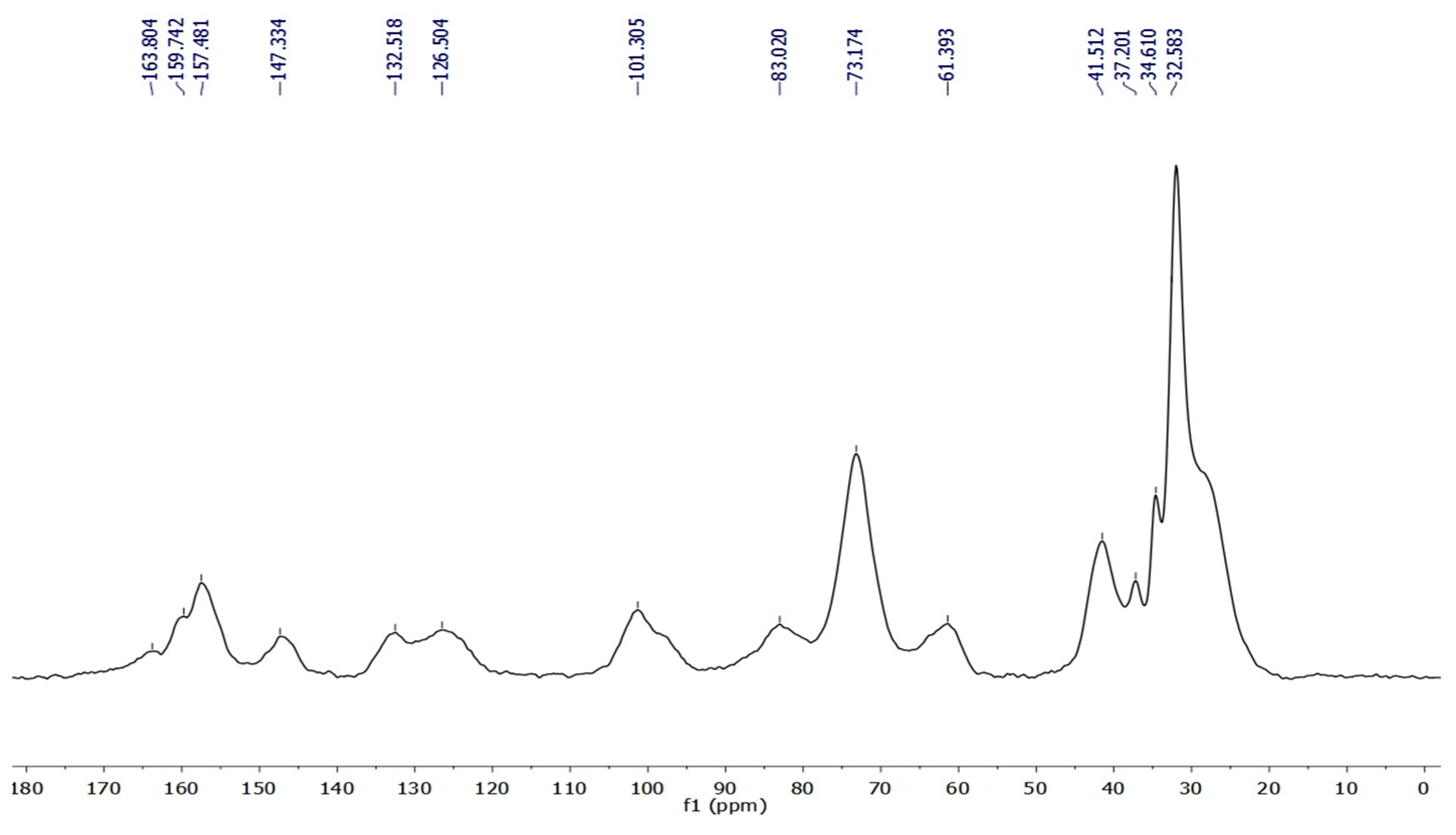 Materials 17 02319 g004 Materials 17 02319 g004