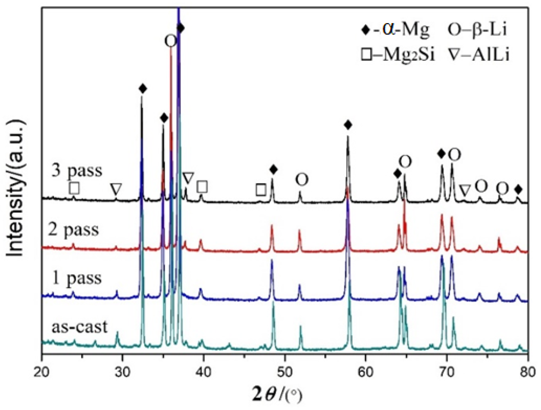 Materials 17 02321 g002