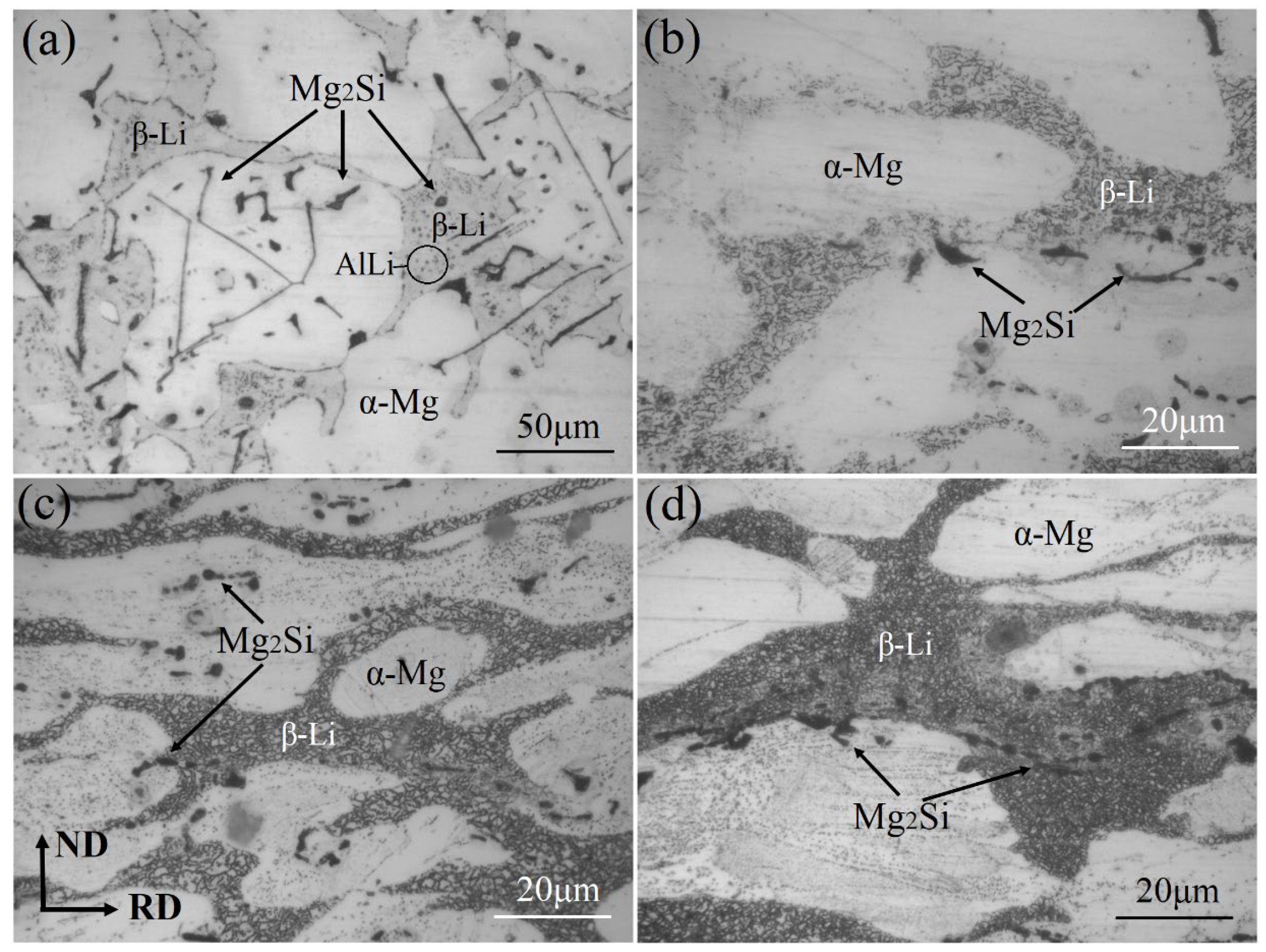 Materials 17 02321 g003