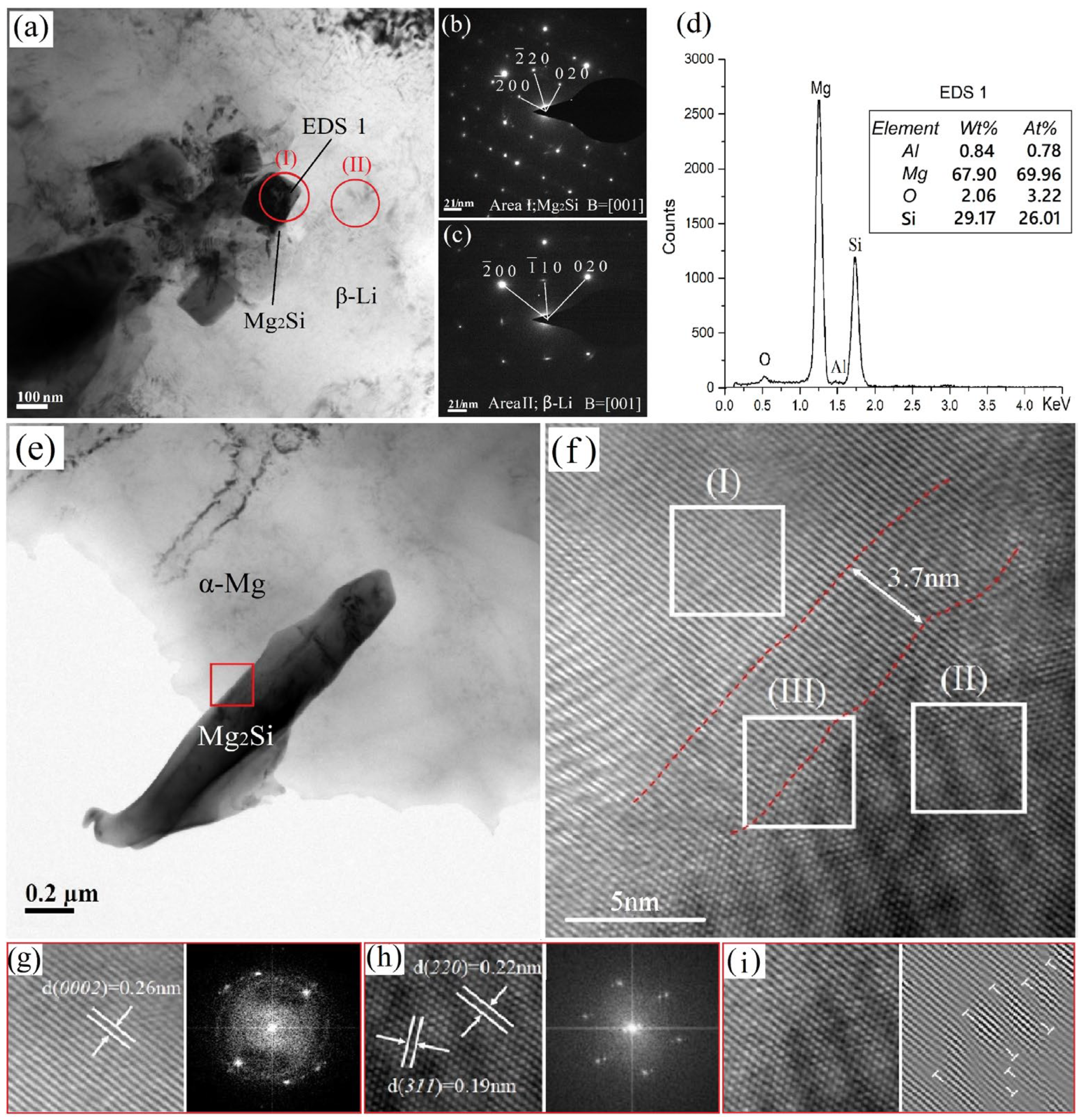 Materials 17 02321 g004