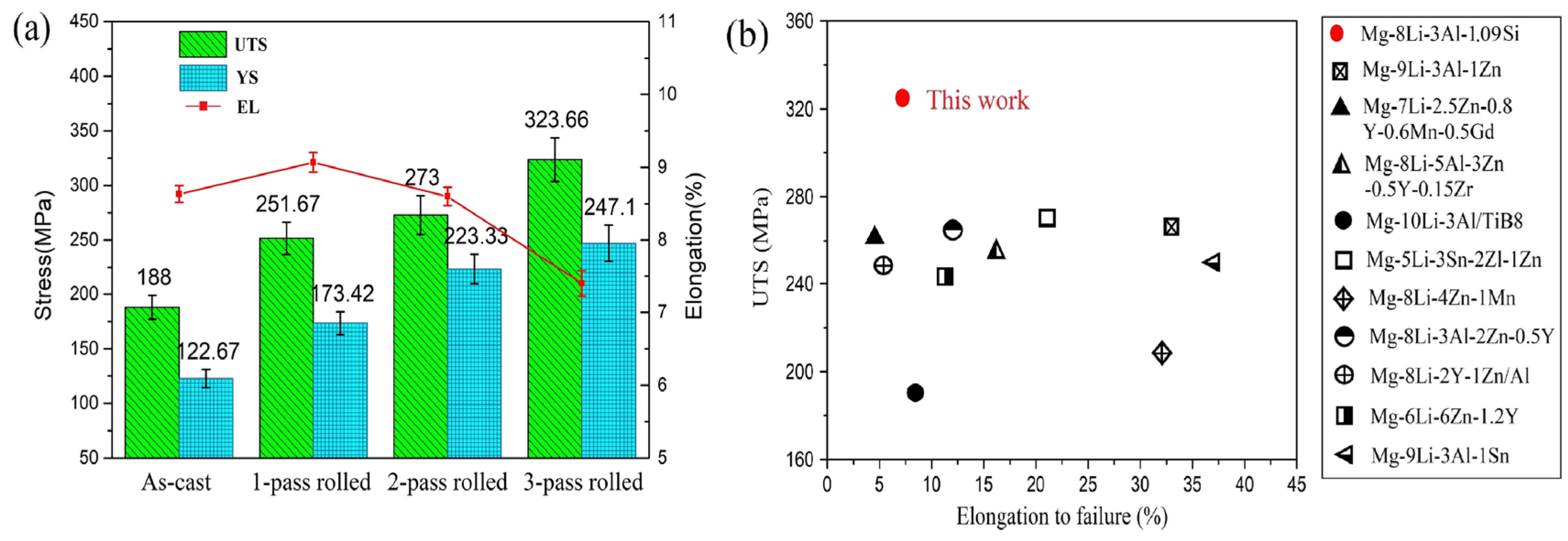 Materials 17 02321 g008