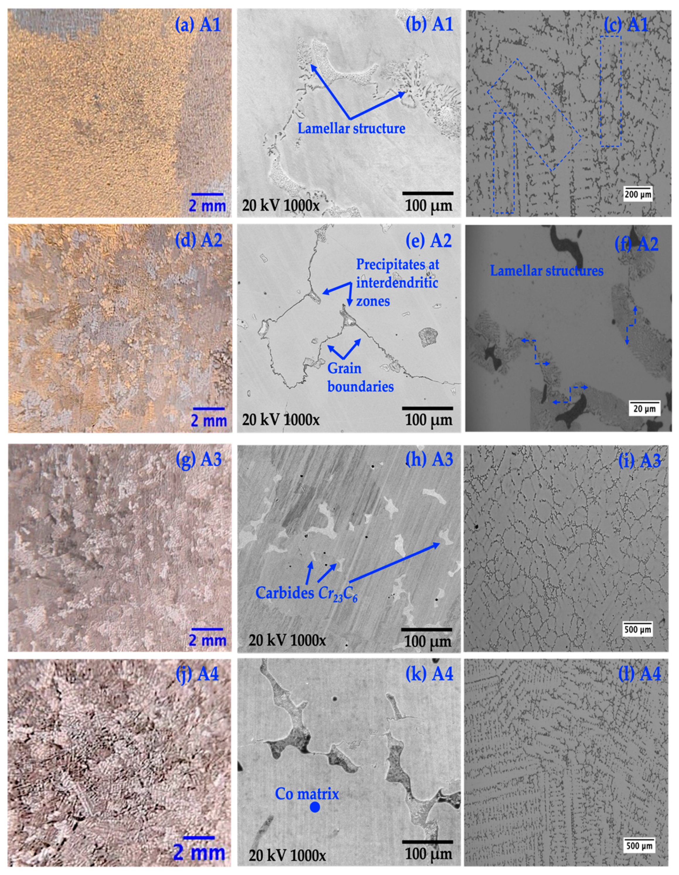 Materials 17 02327 g003 Materials 17 02327 g003