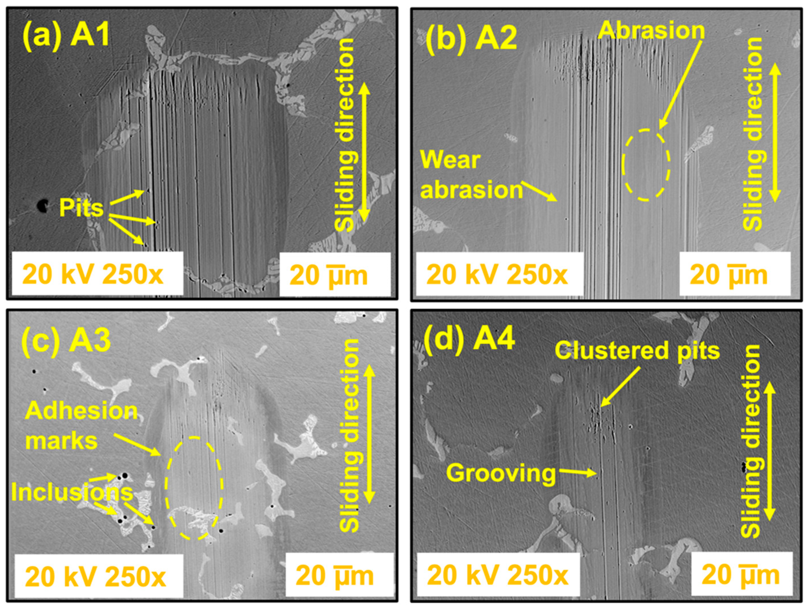 Materials 17 02327 g006 Materials 17 02327 g006
