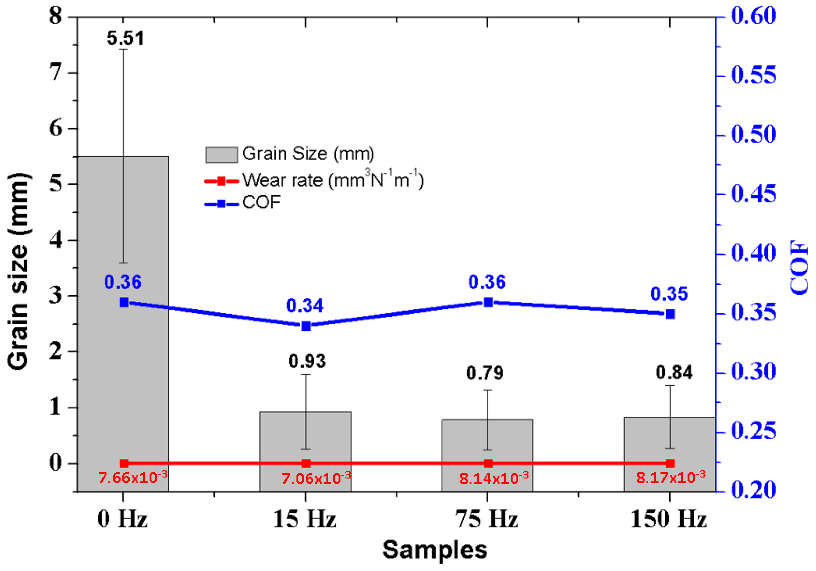 Materials 17 02327 g009 Materials 17 02327 g009