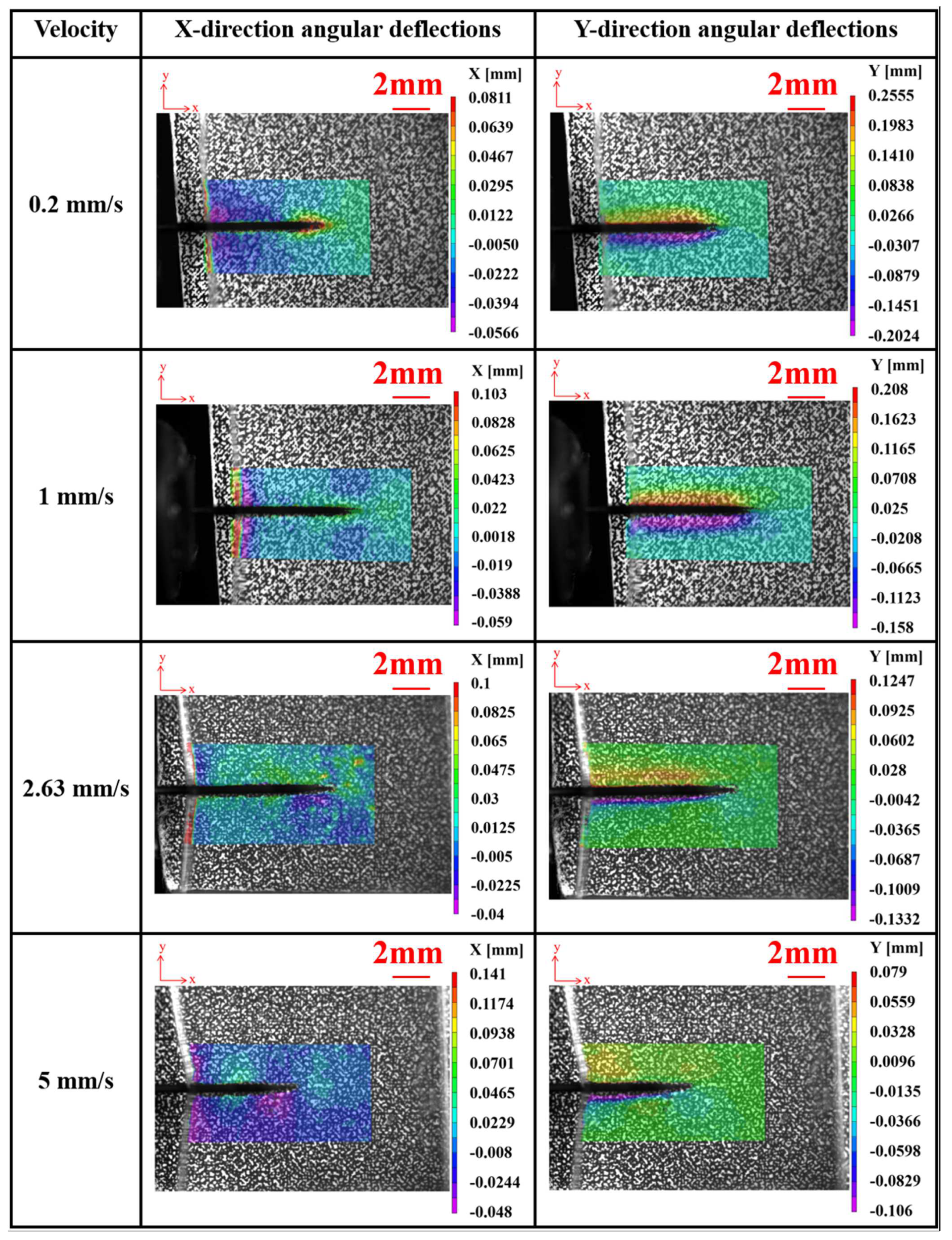 Materials 17 02334 g009 Materials 17 02334 g009