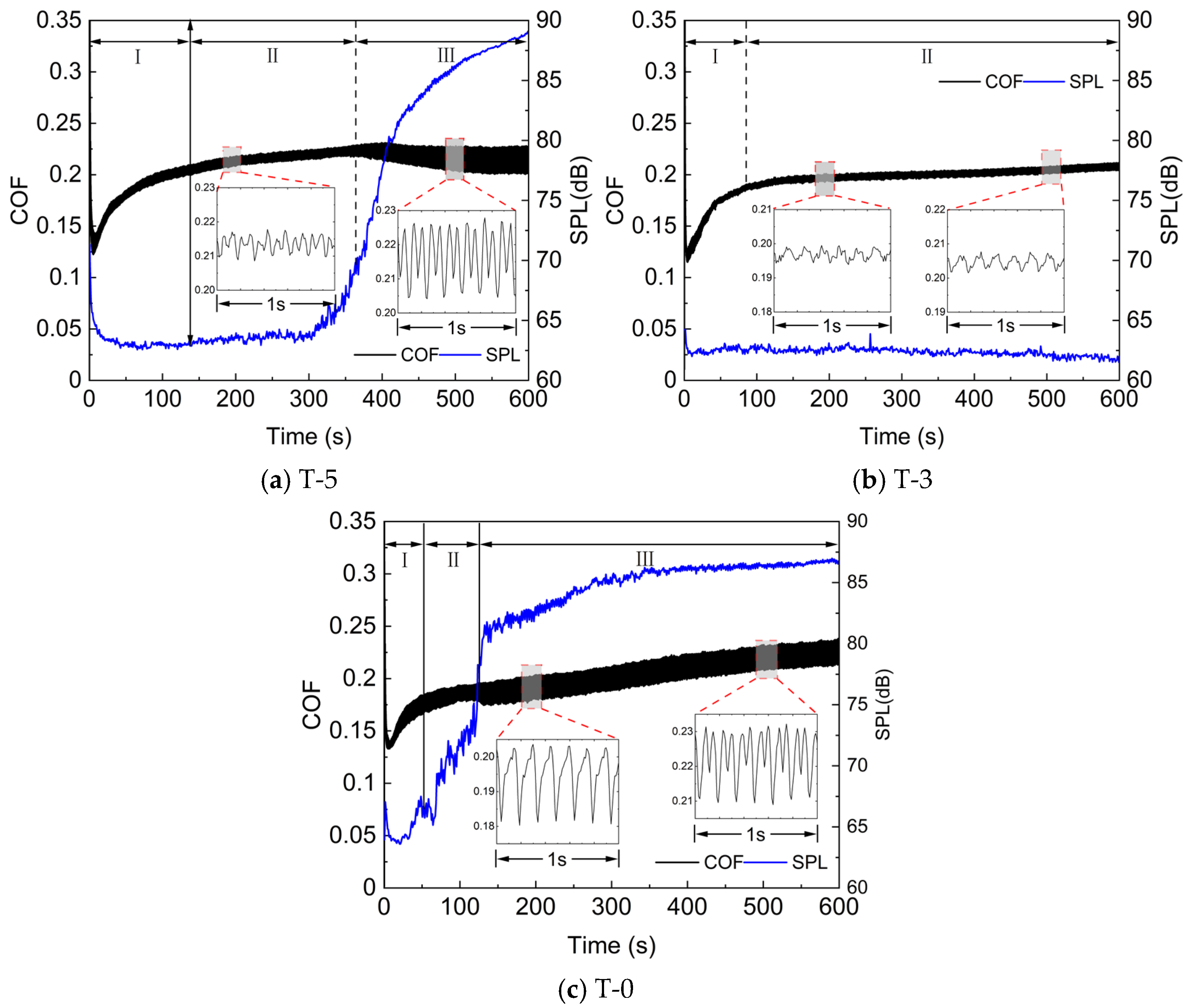 Materials 17 02337 g004