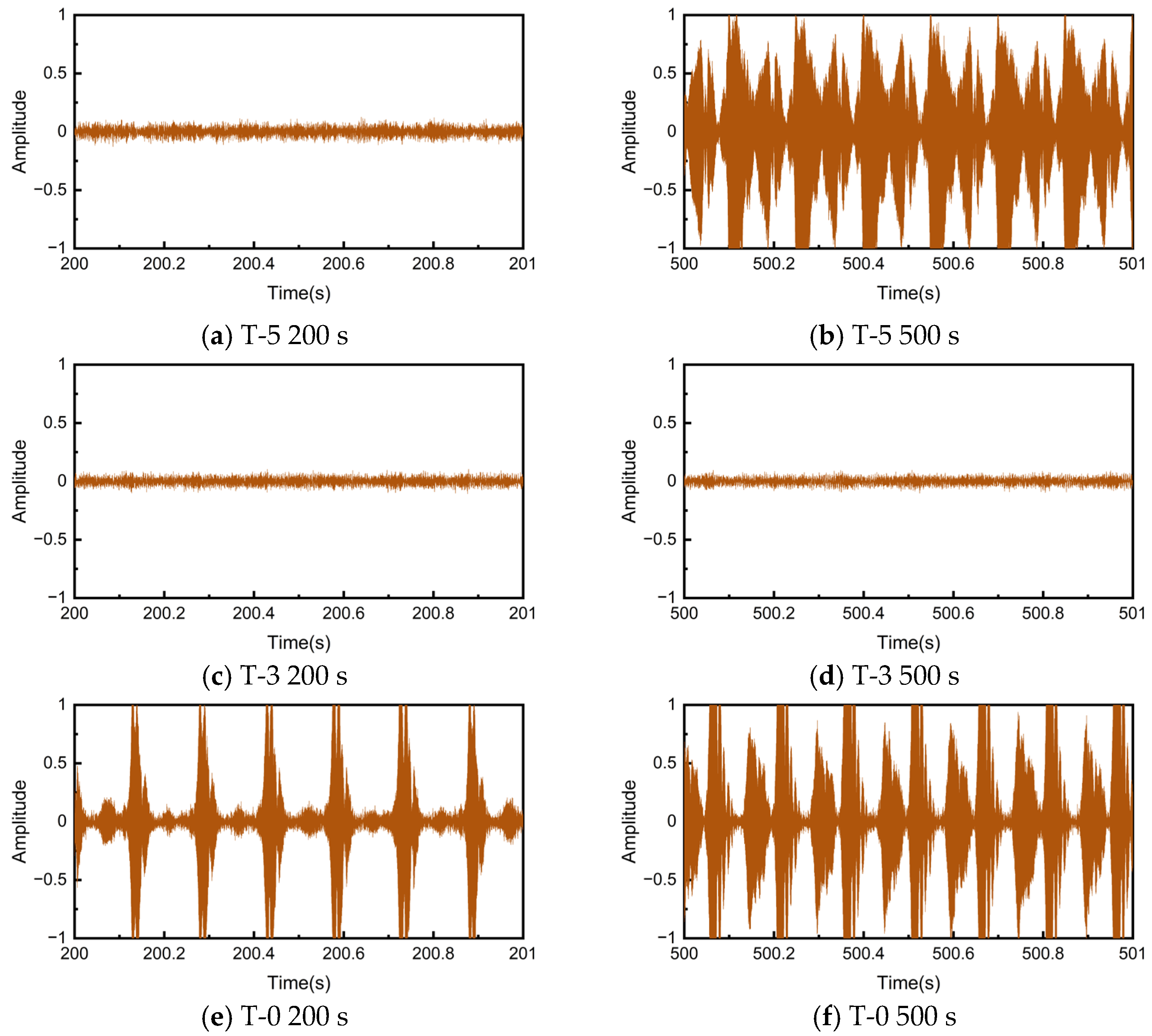 Materials 17 02337 g005