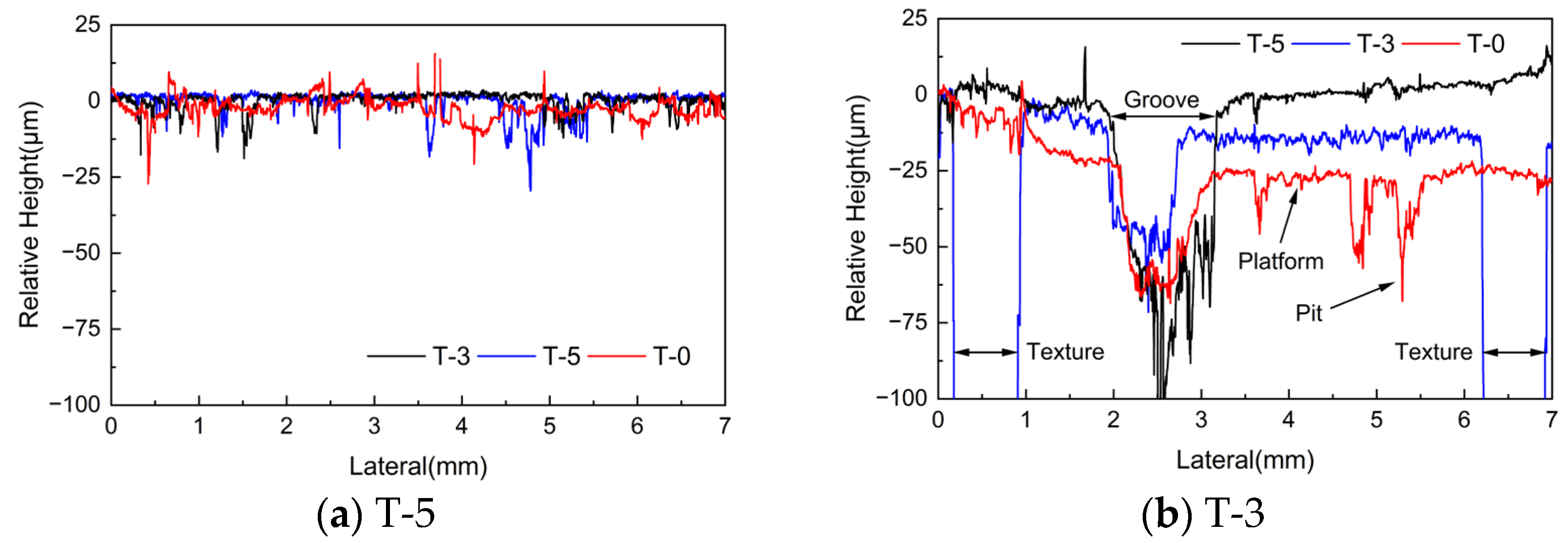Materials 17 02337 g009