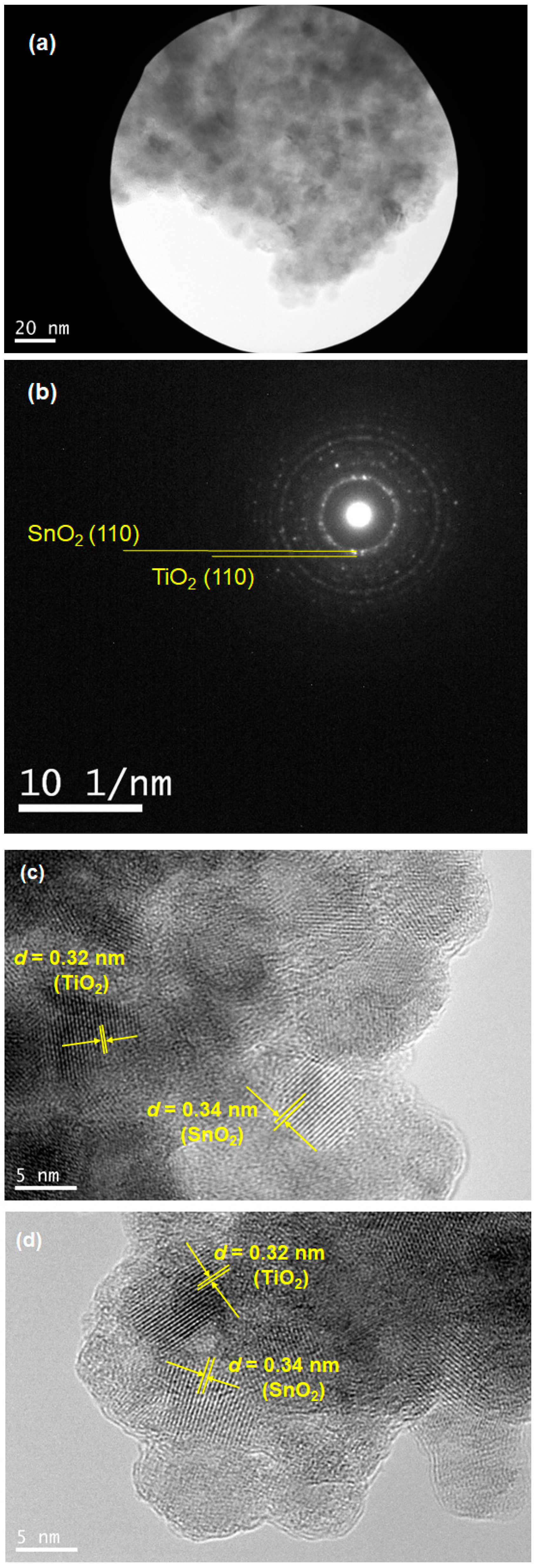 Materials 17 02339 g005