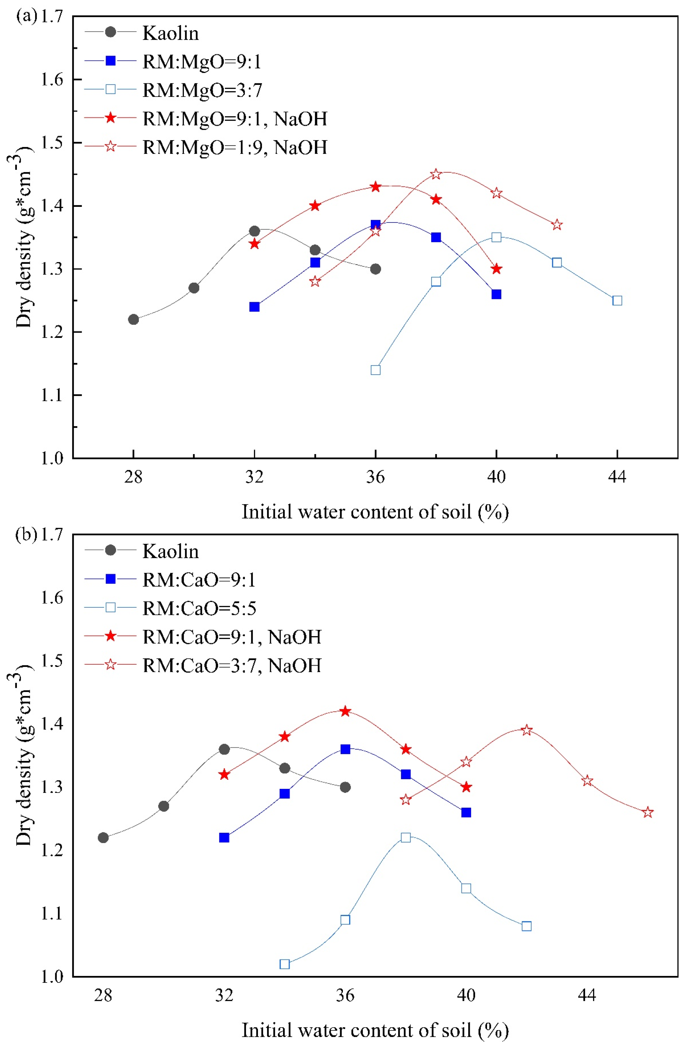 Materials 17 02340 g003