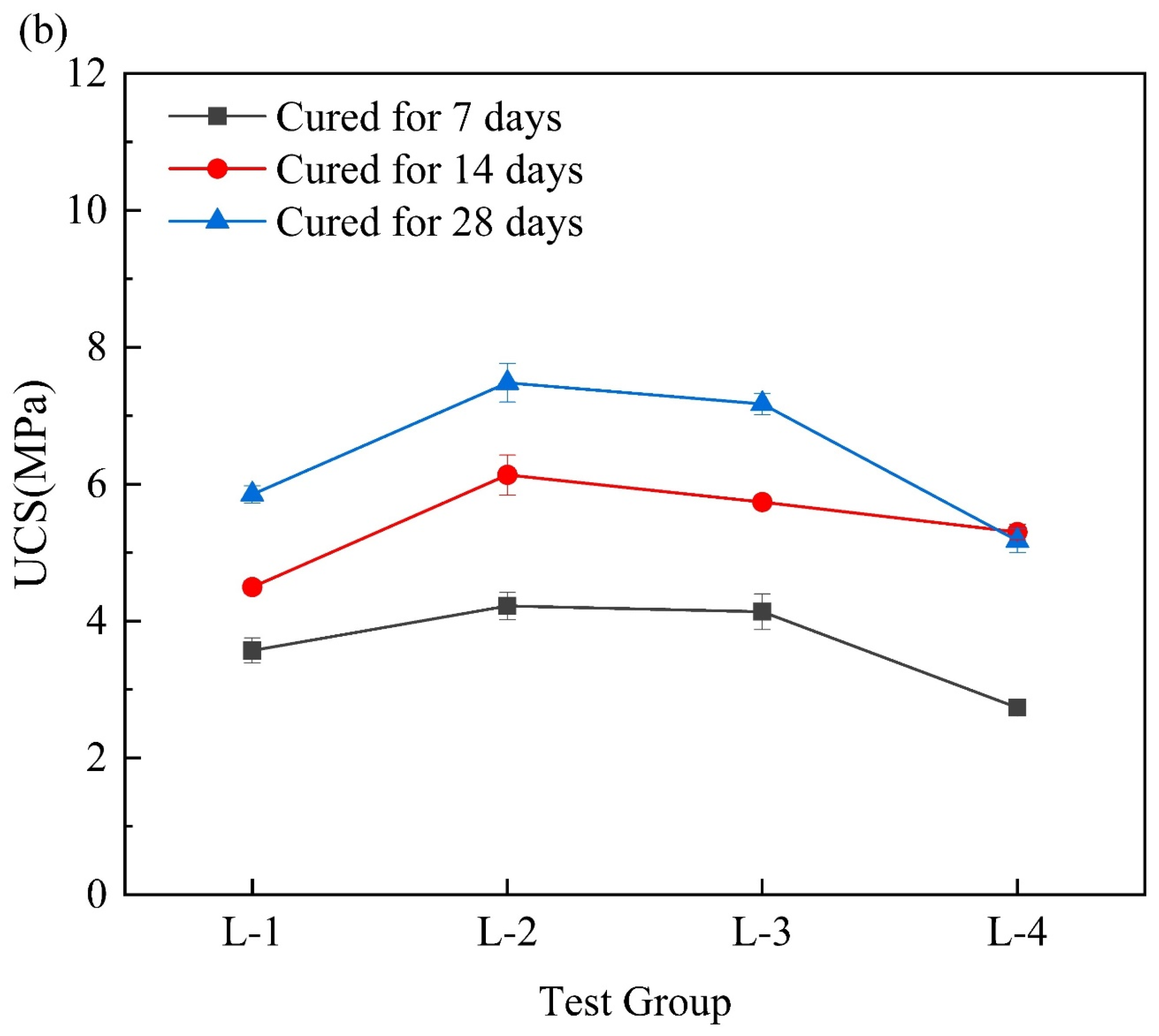 Materials 17 02340 g004b
