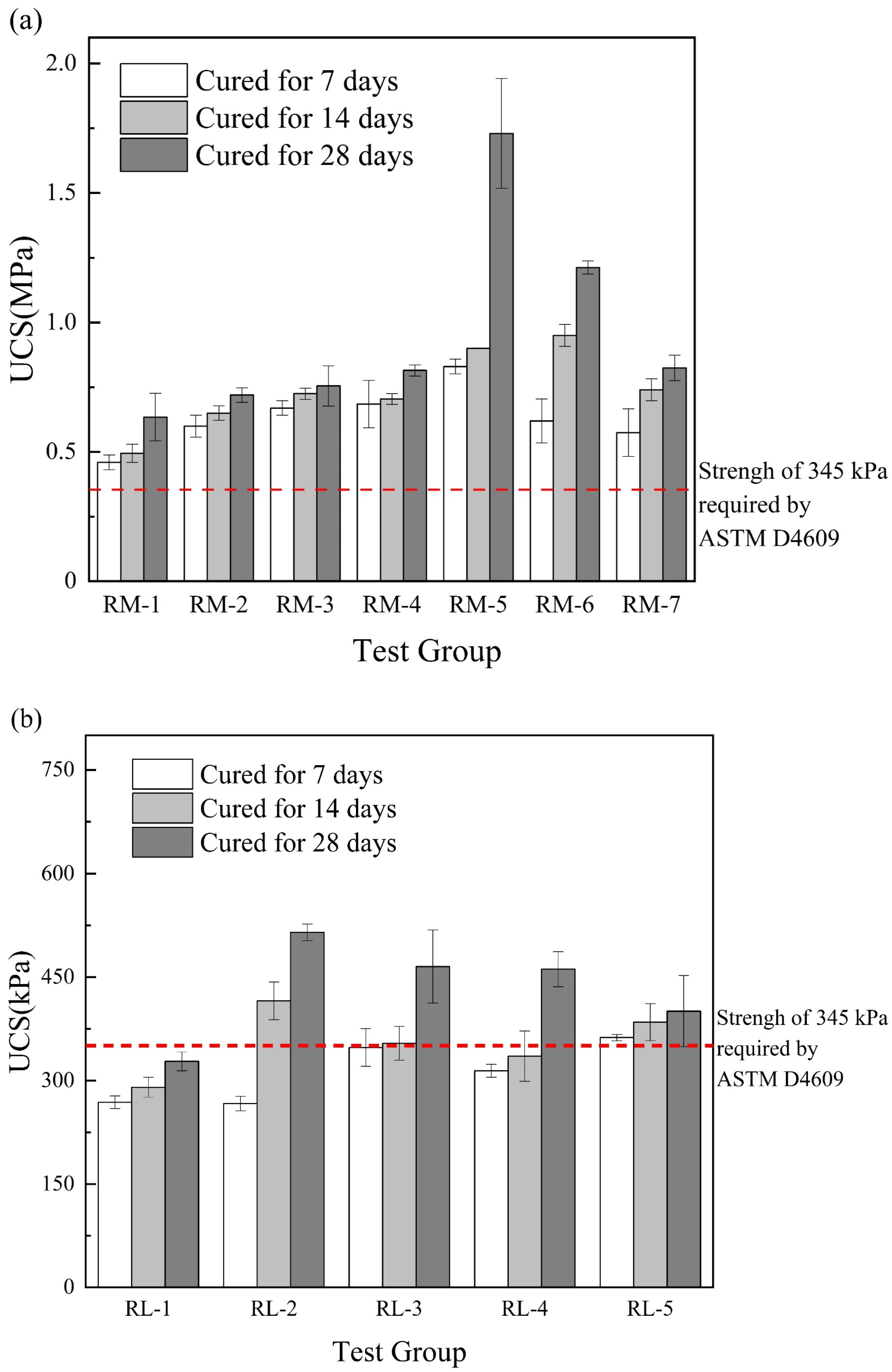 Materials 17 02340 g005