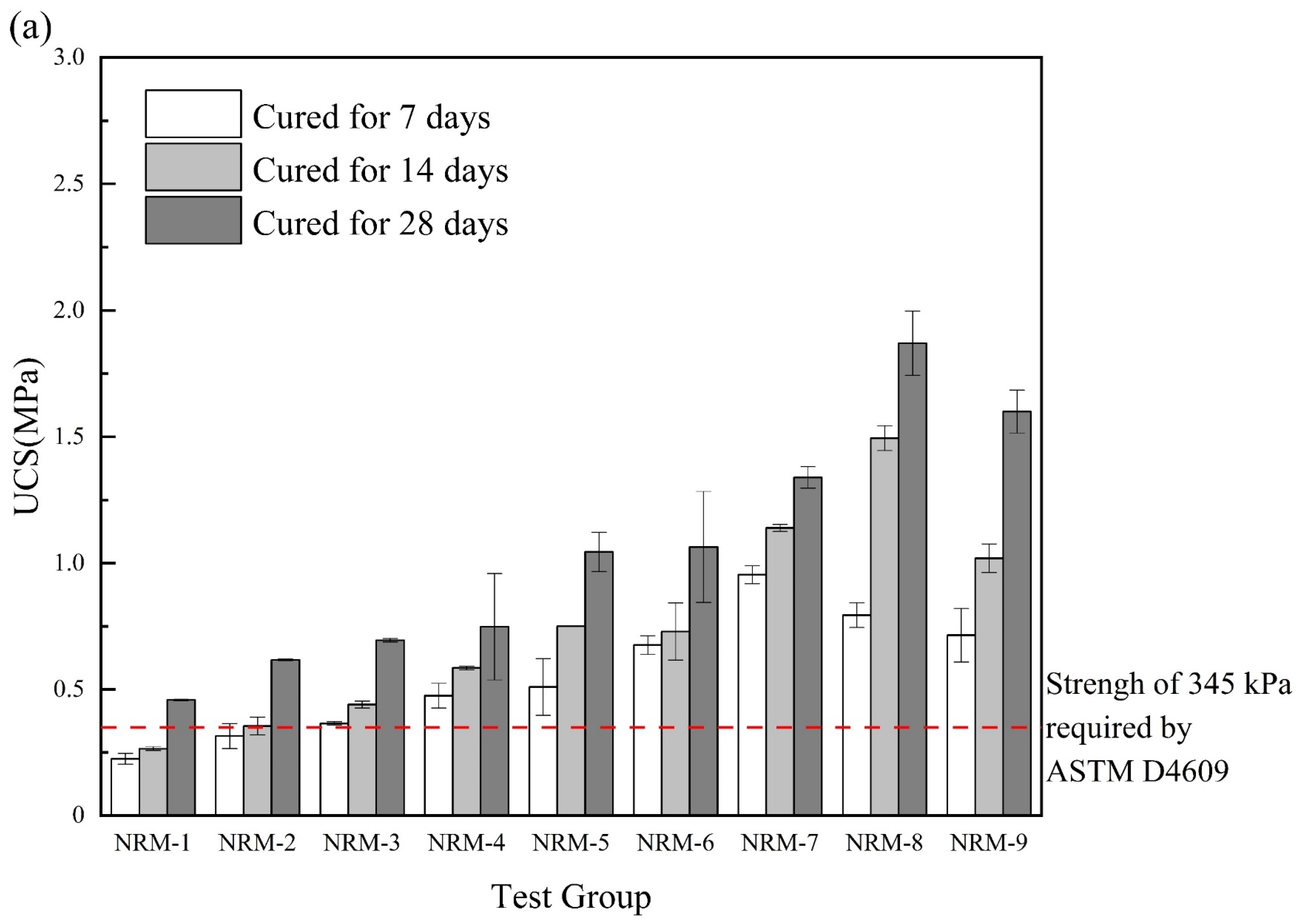 Materials 17 02340 g006a