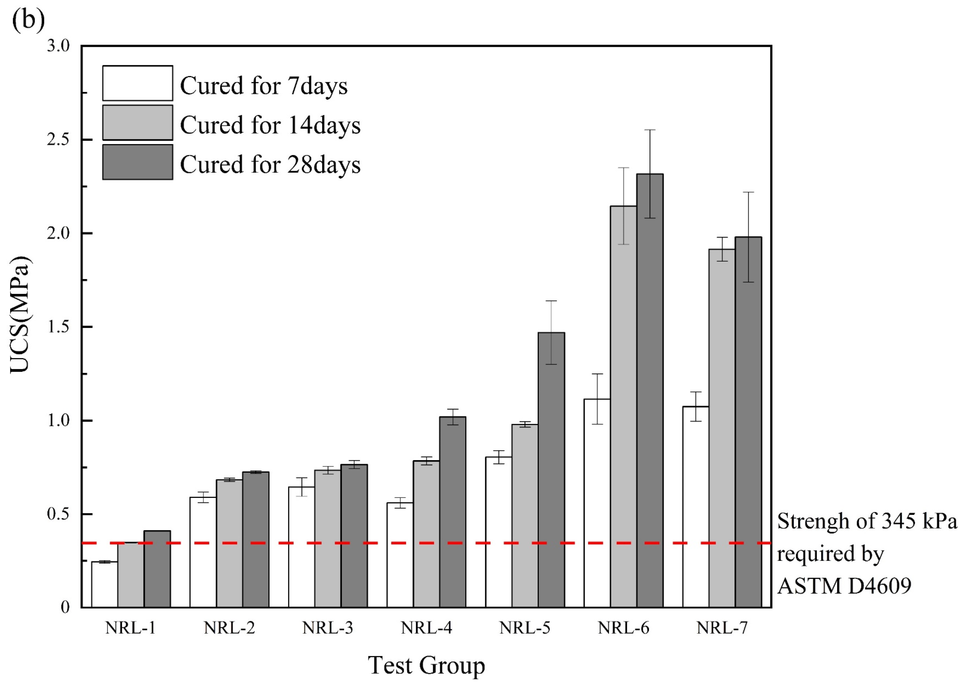 Materials 17 02340 g006b