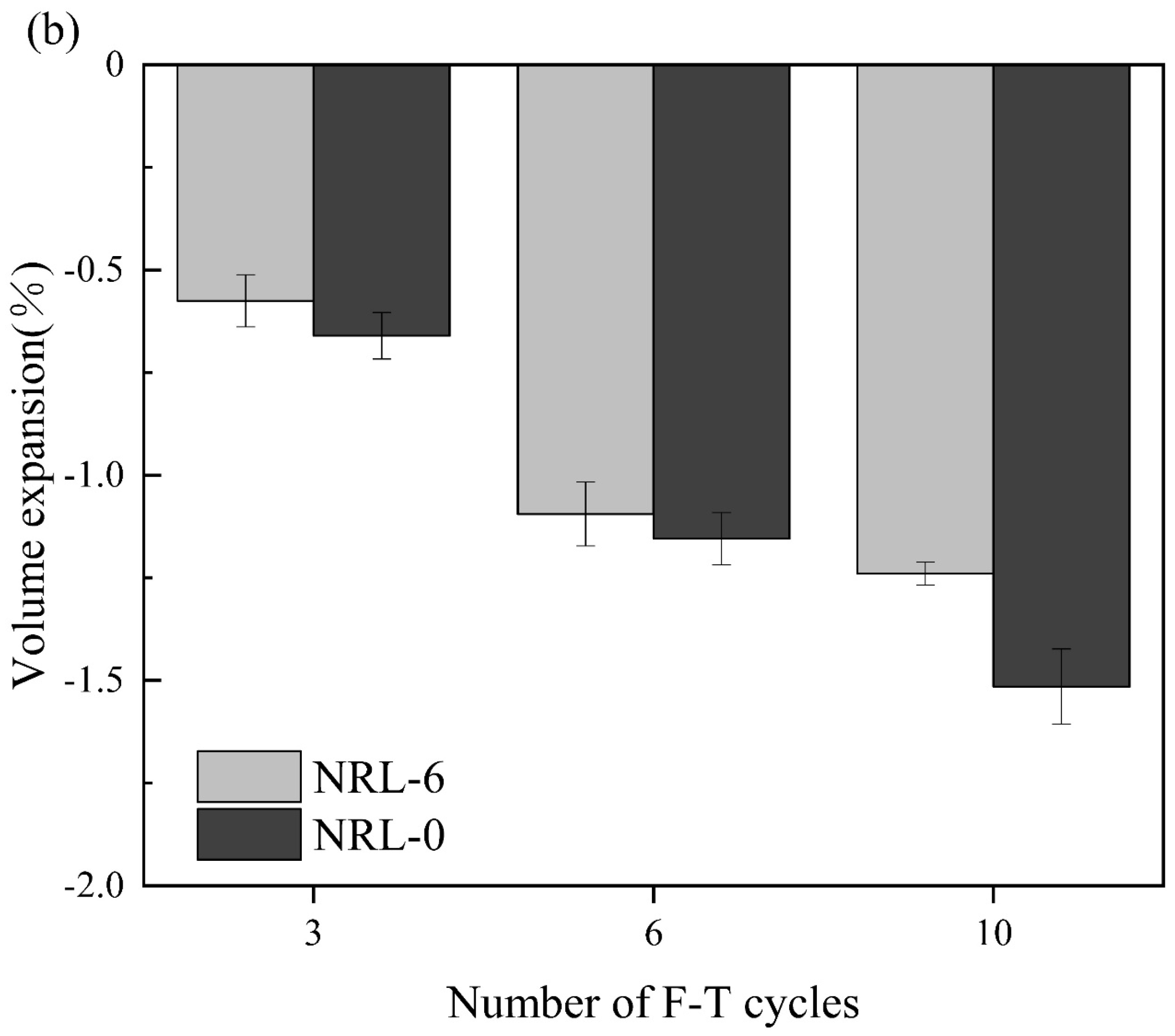Materials 17 02340 g008b
