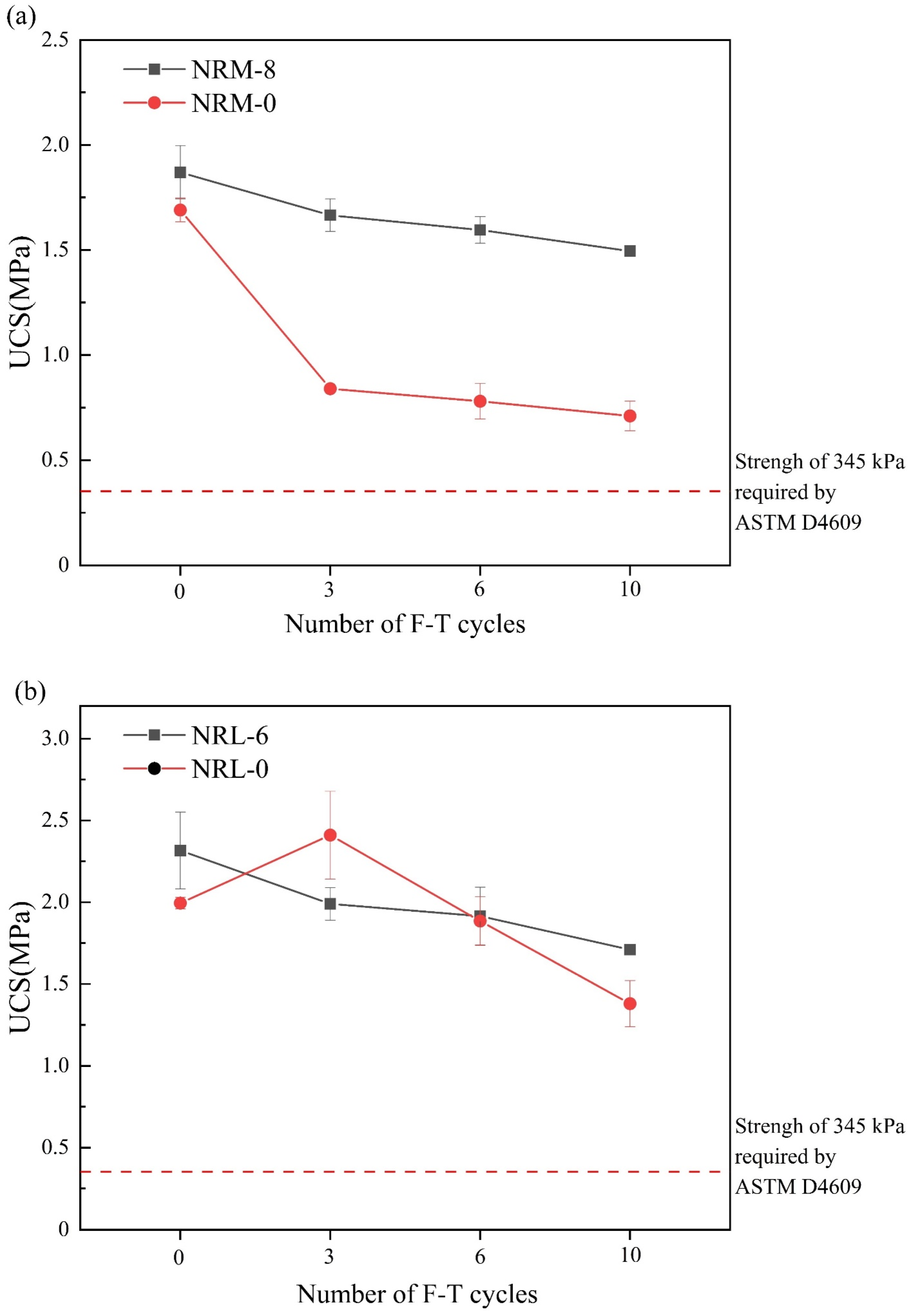 Materials 17 02340 g009
