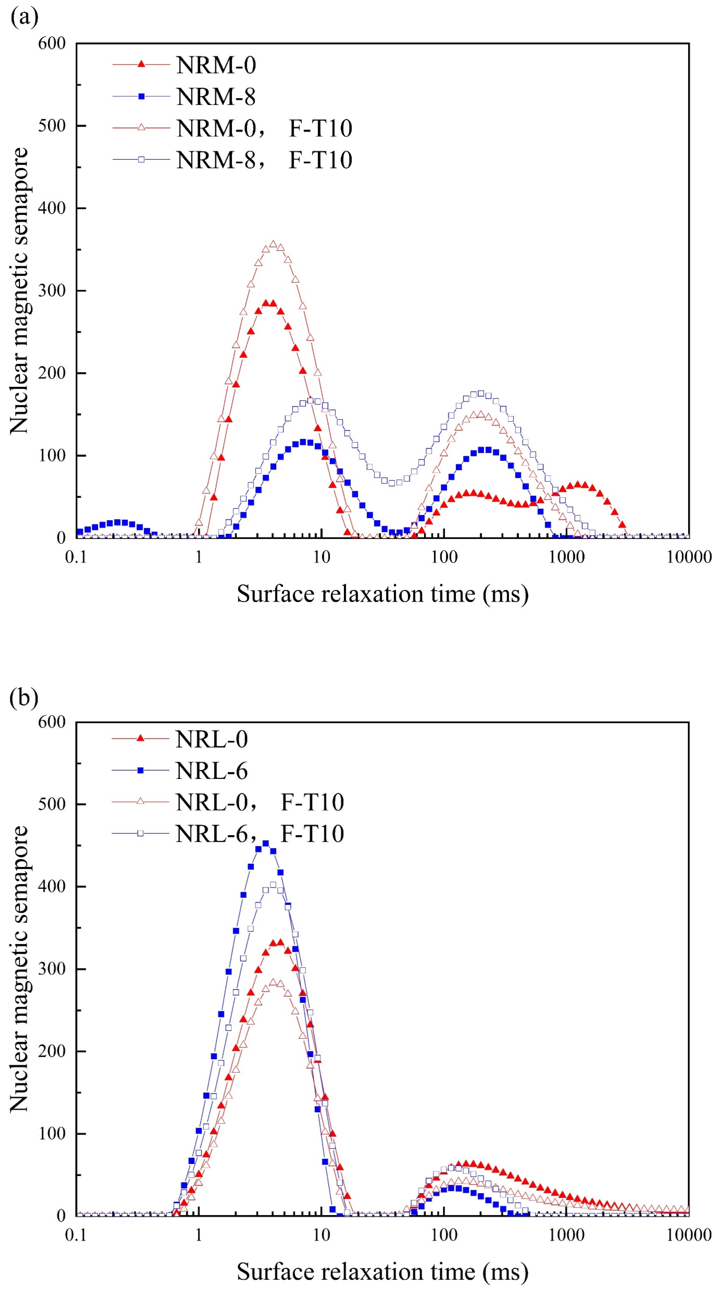 Materials 17 02340 g010