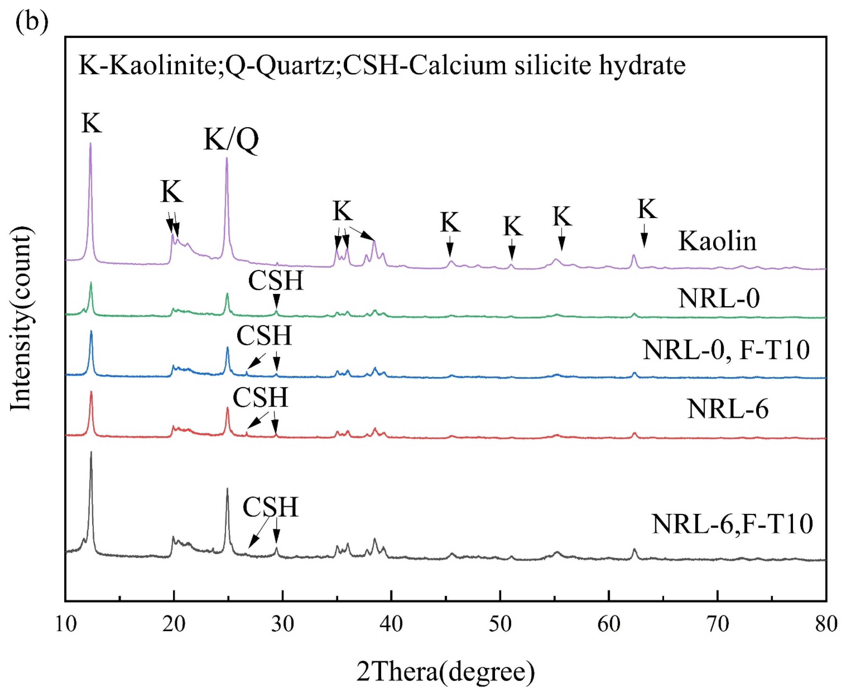 Materials 17 02340 g011b