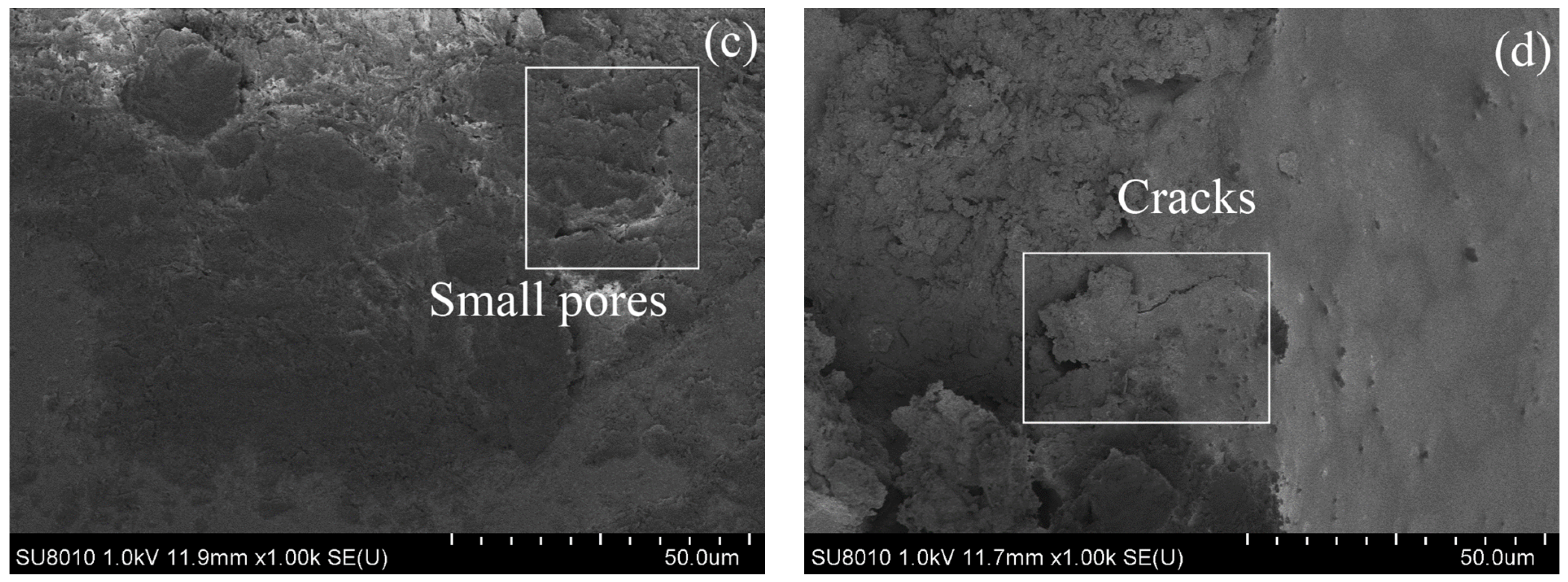 Materials 17 02340 g012b