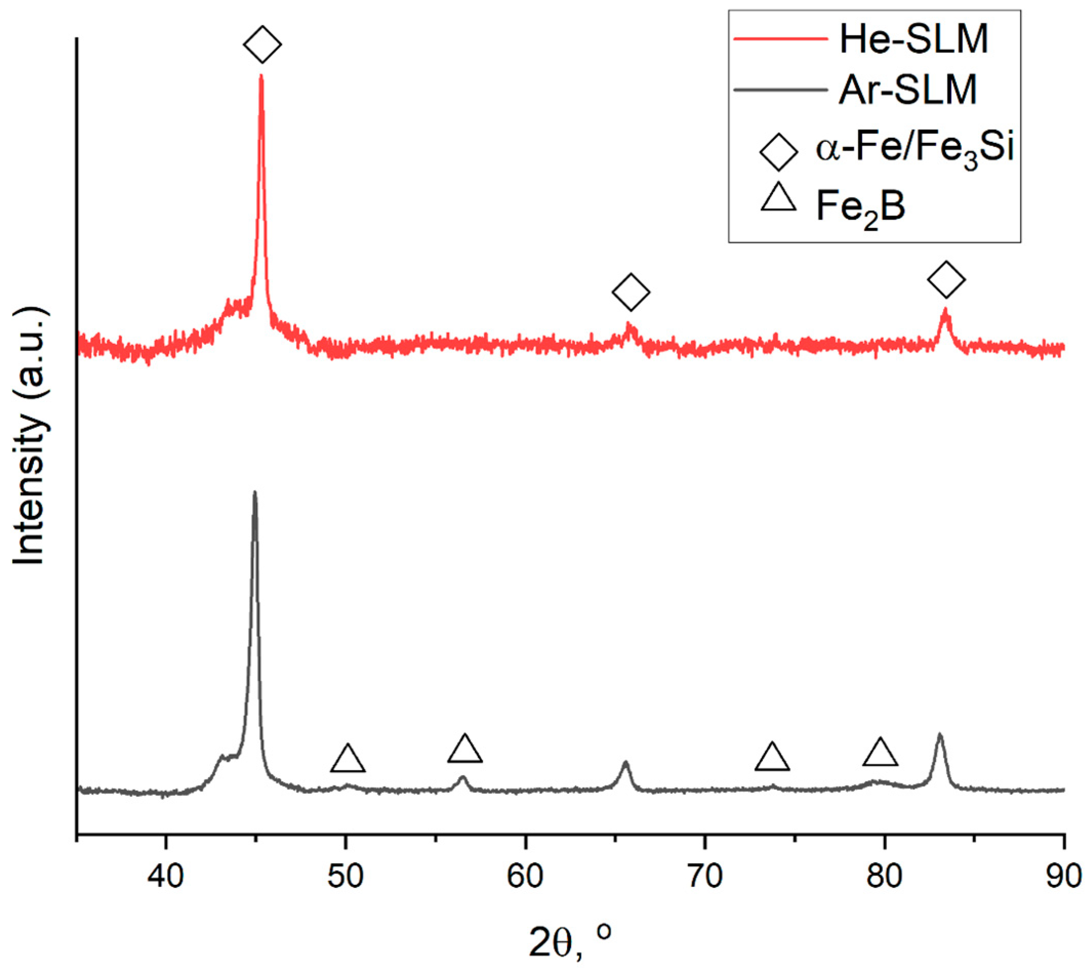Materials 17 02343 g006