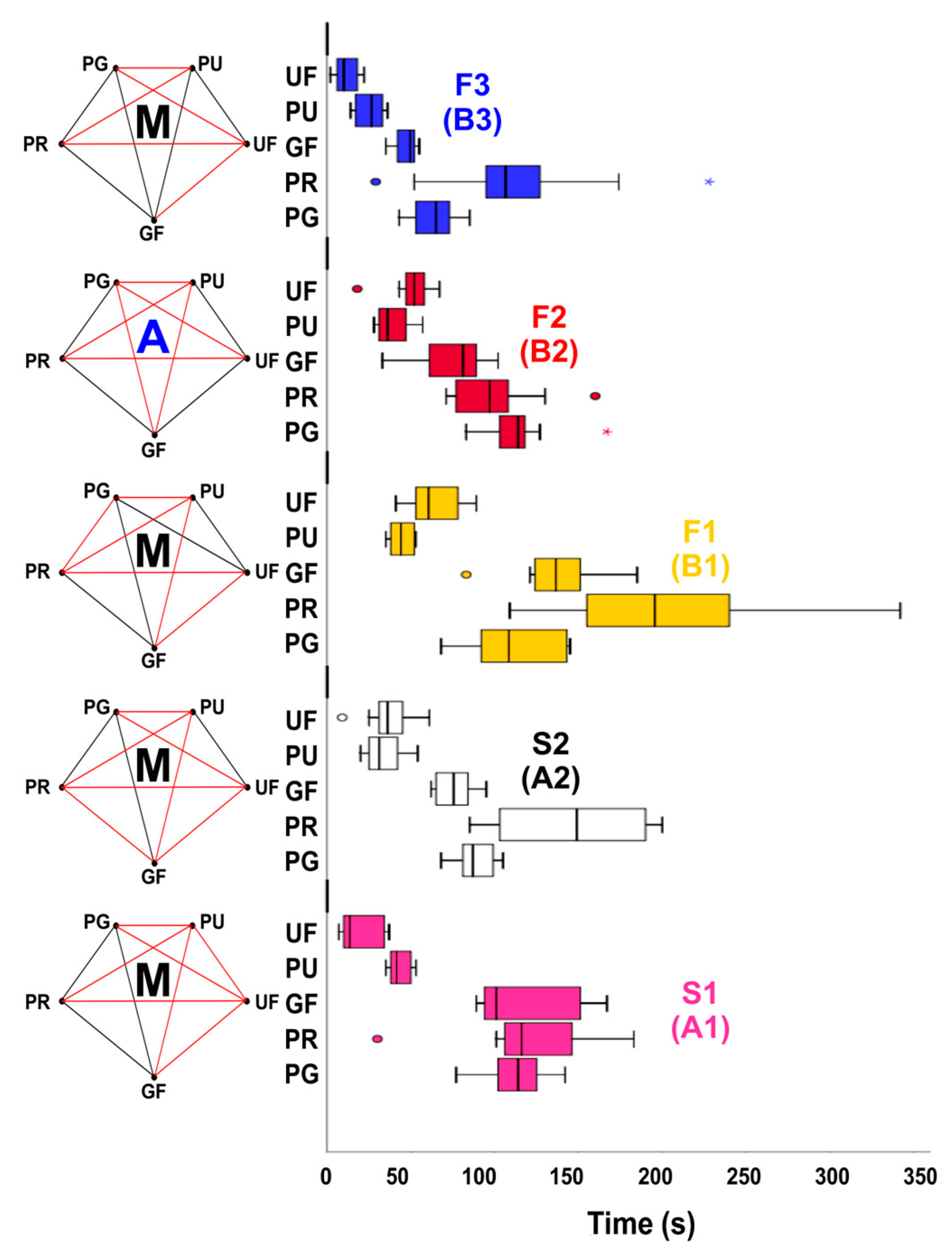 Materials 17 02345 g003