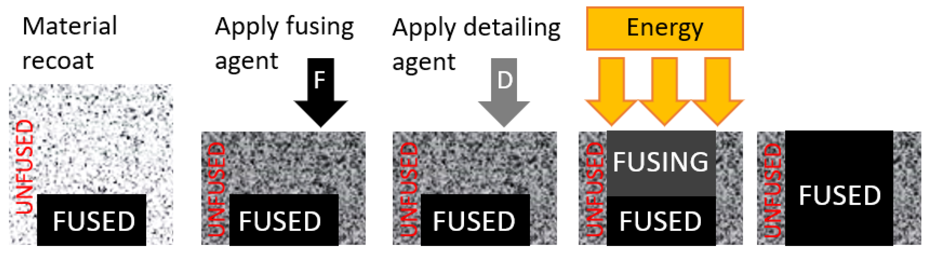 Materials 17 02347 g002