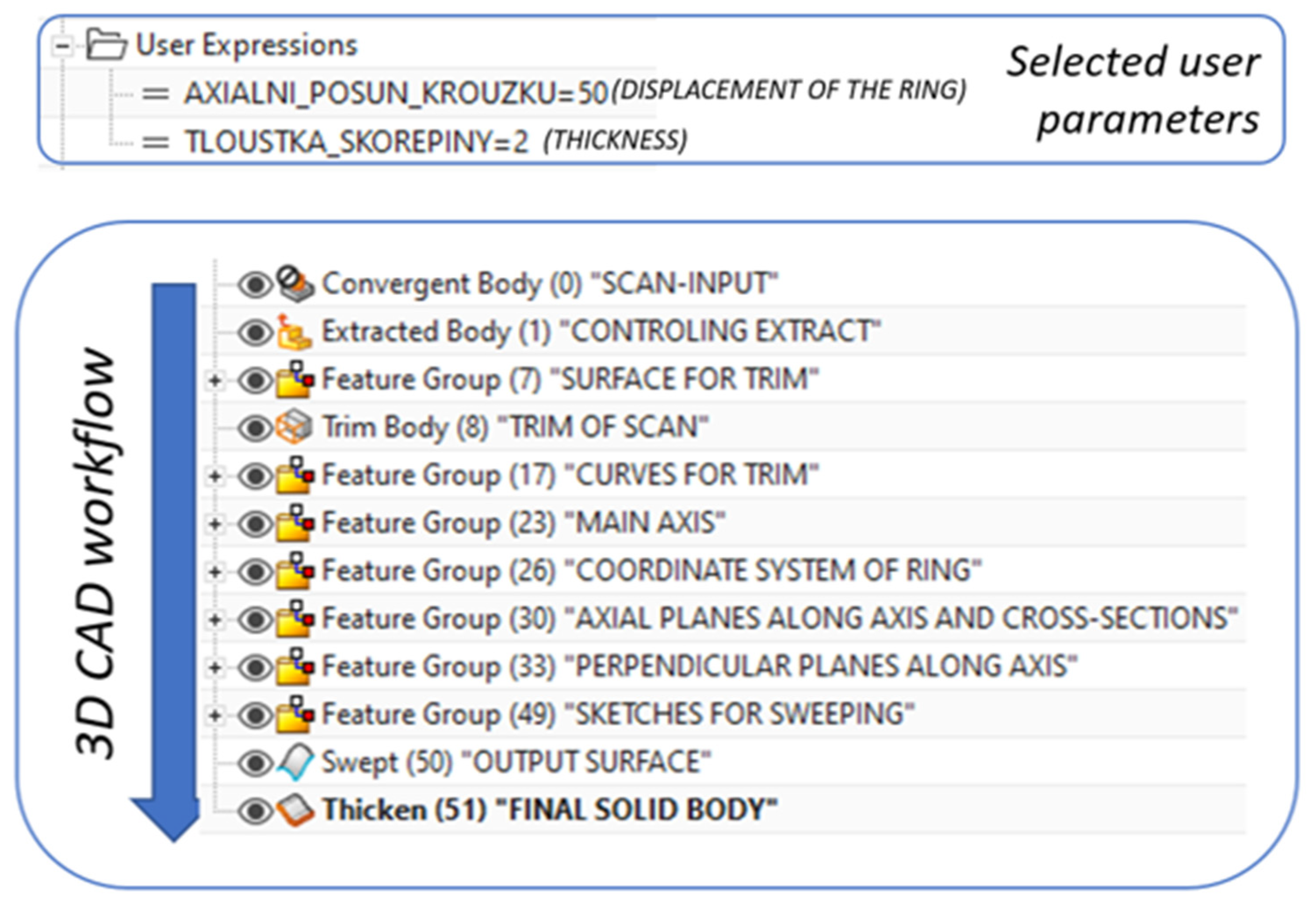 Materials 17 02347 g010