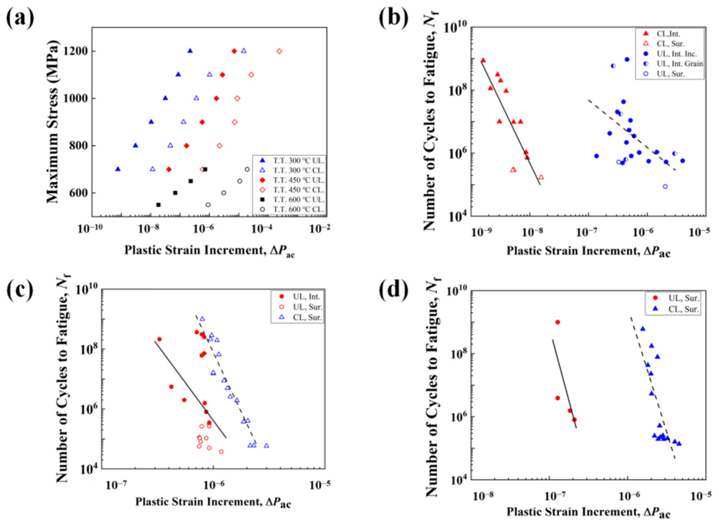 Materials 17 02350 g012