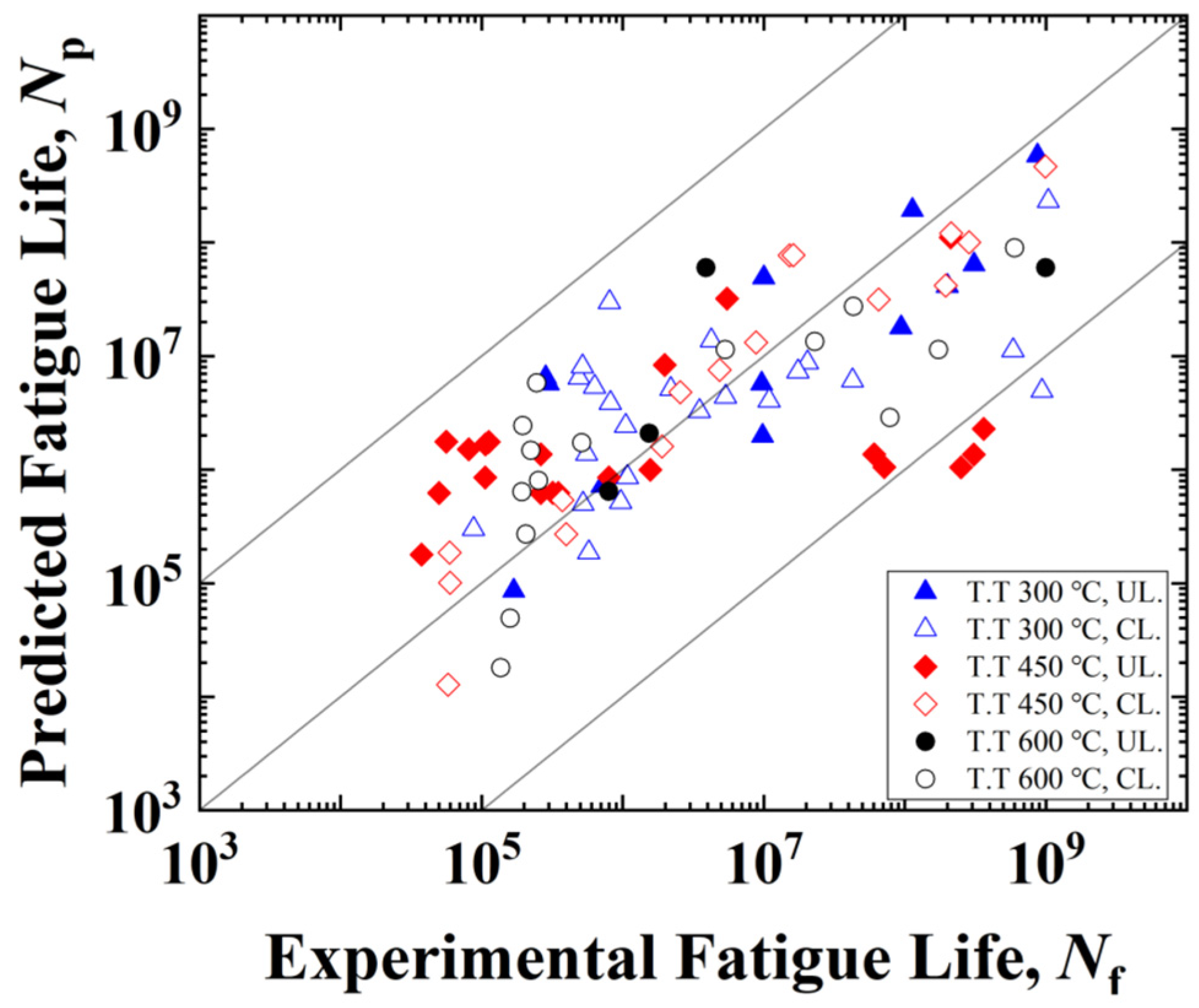 Materials 17 02350 g013