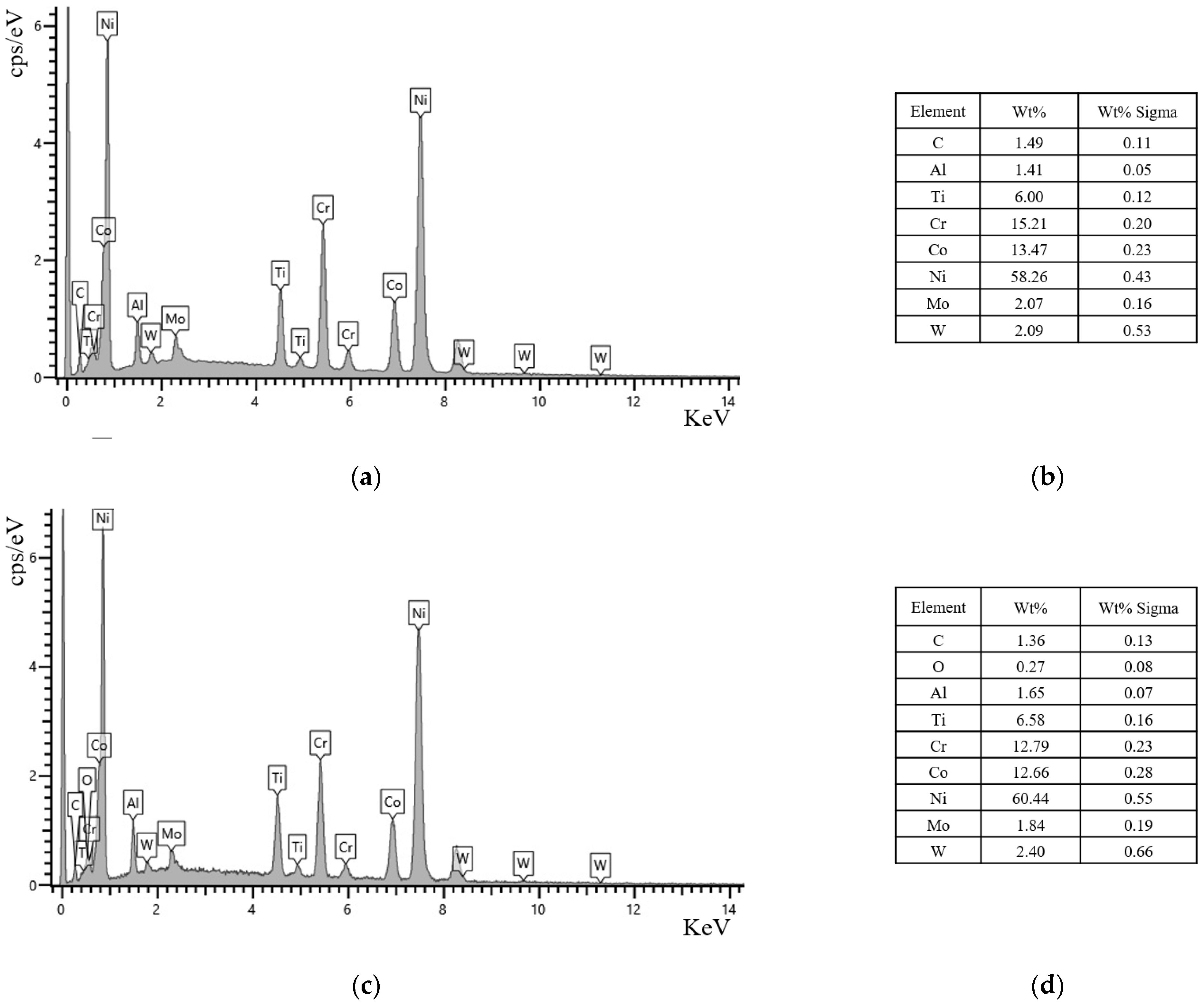 Materials 17 02351 g013