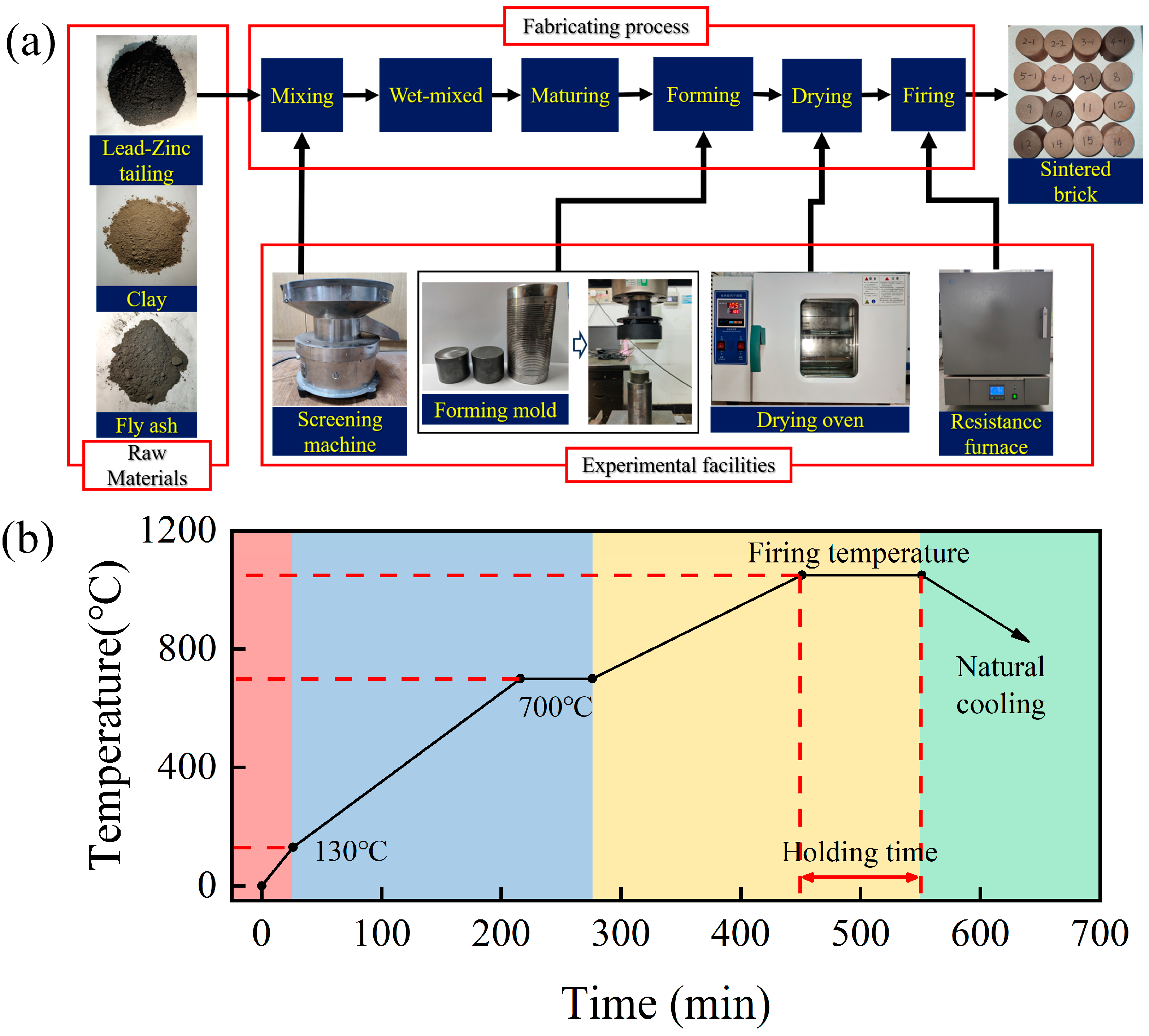 Materials 17 02352 g002