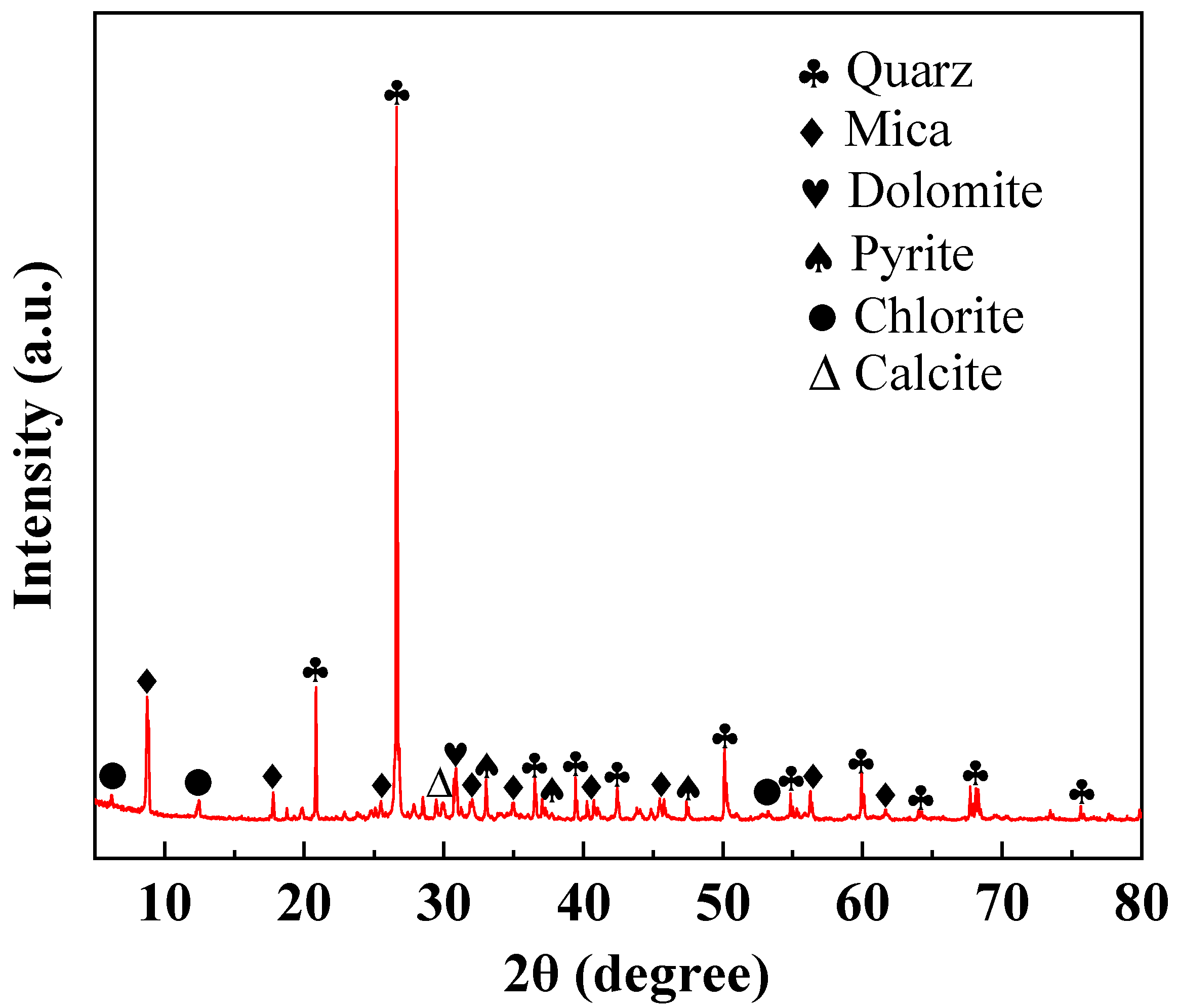 Materials 17 02352 g003