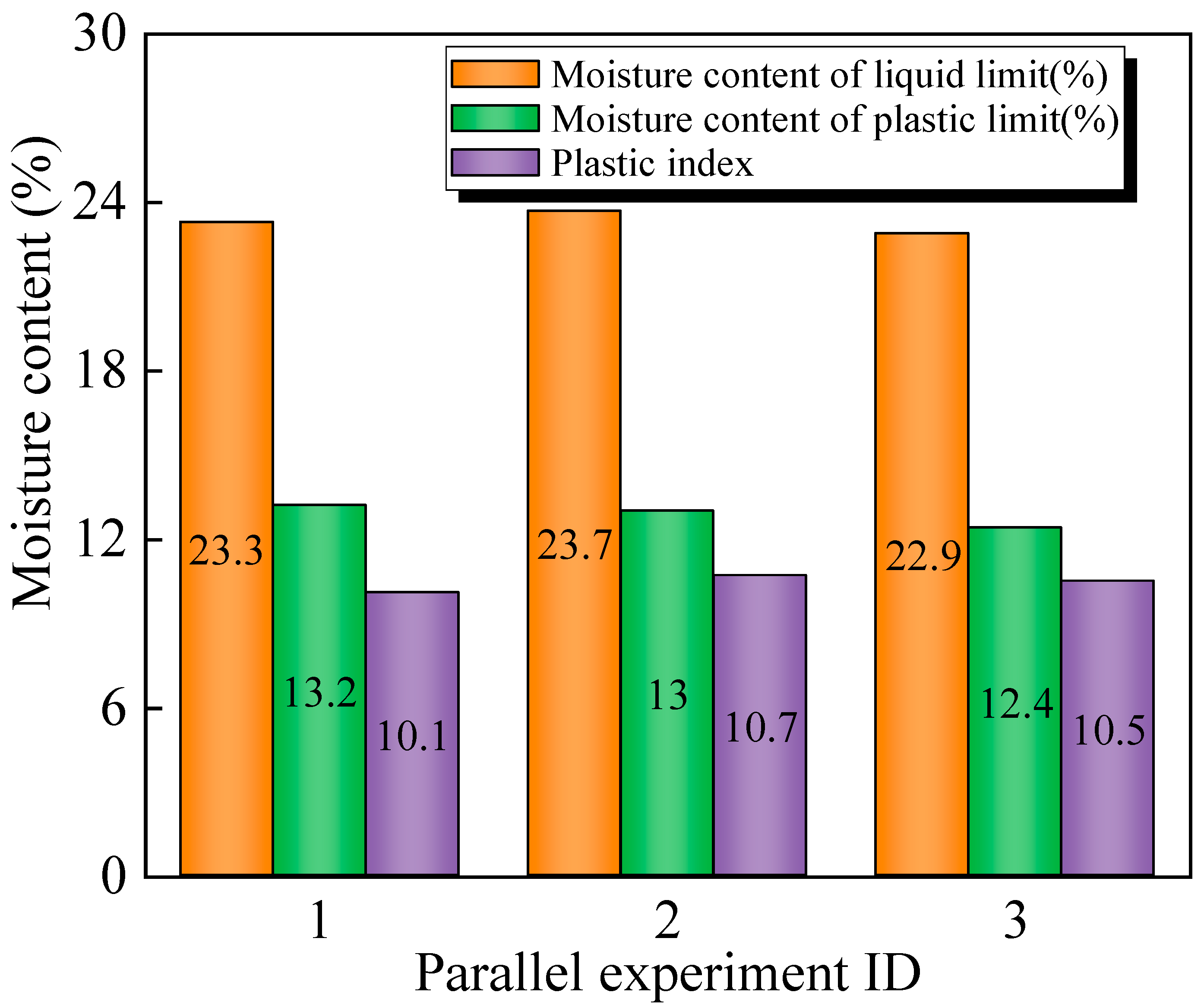 Materials 17 02352 g005