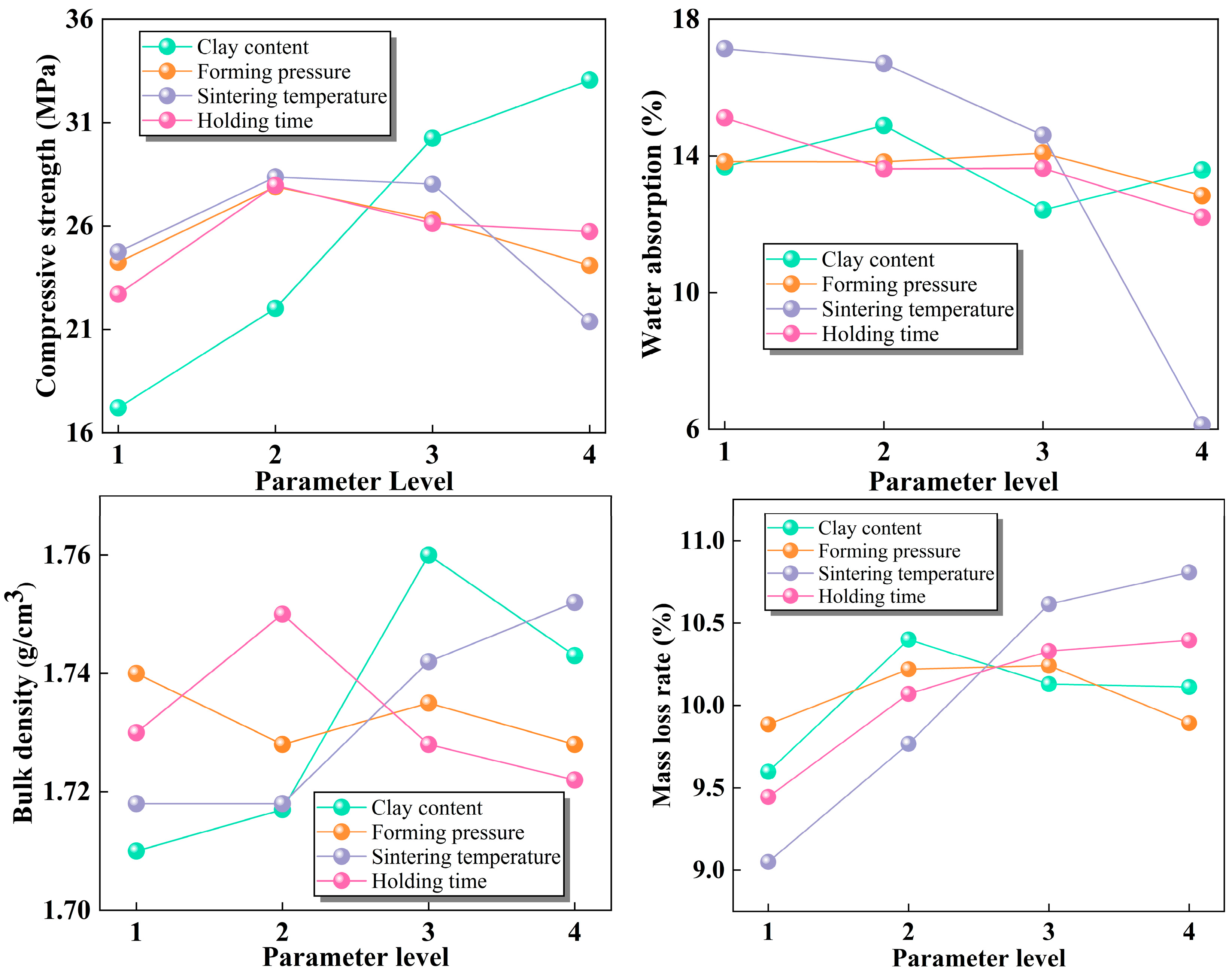 Materials 17 02352 g008