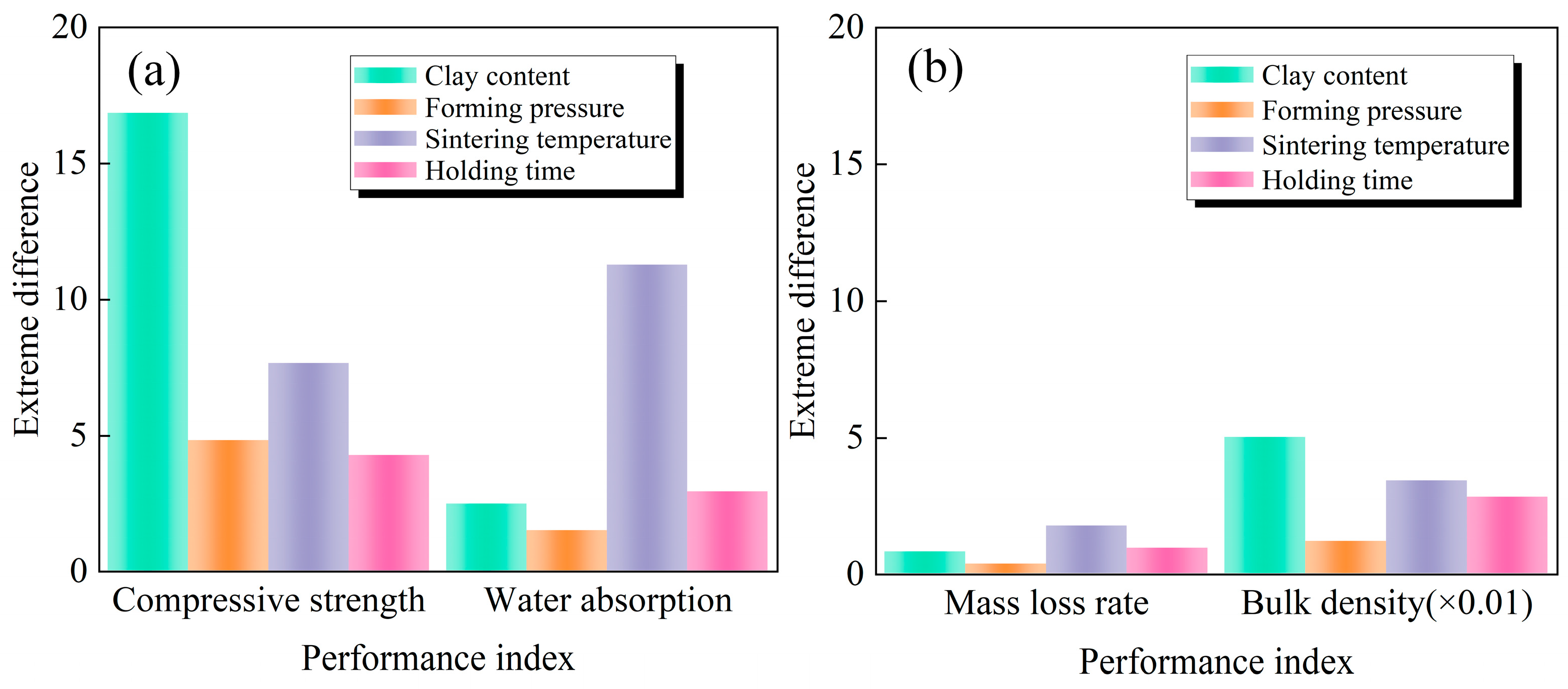 Materials 17 02352 g009