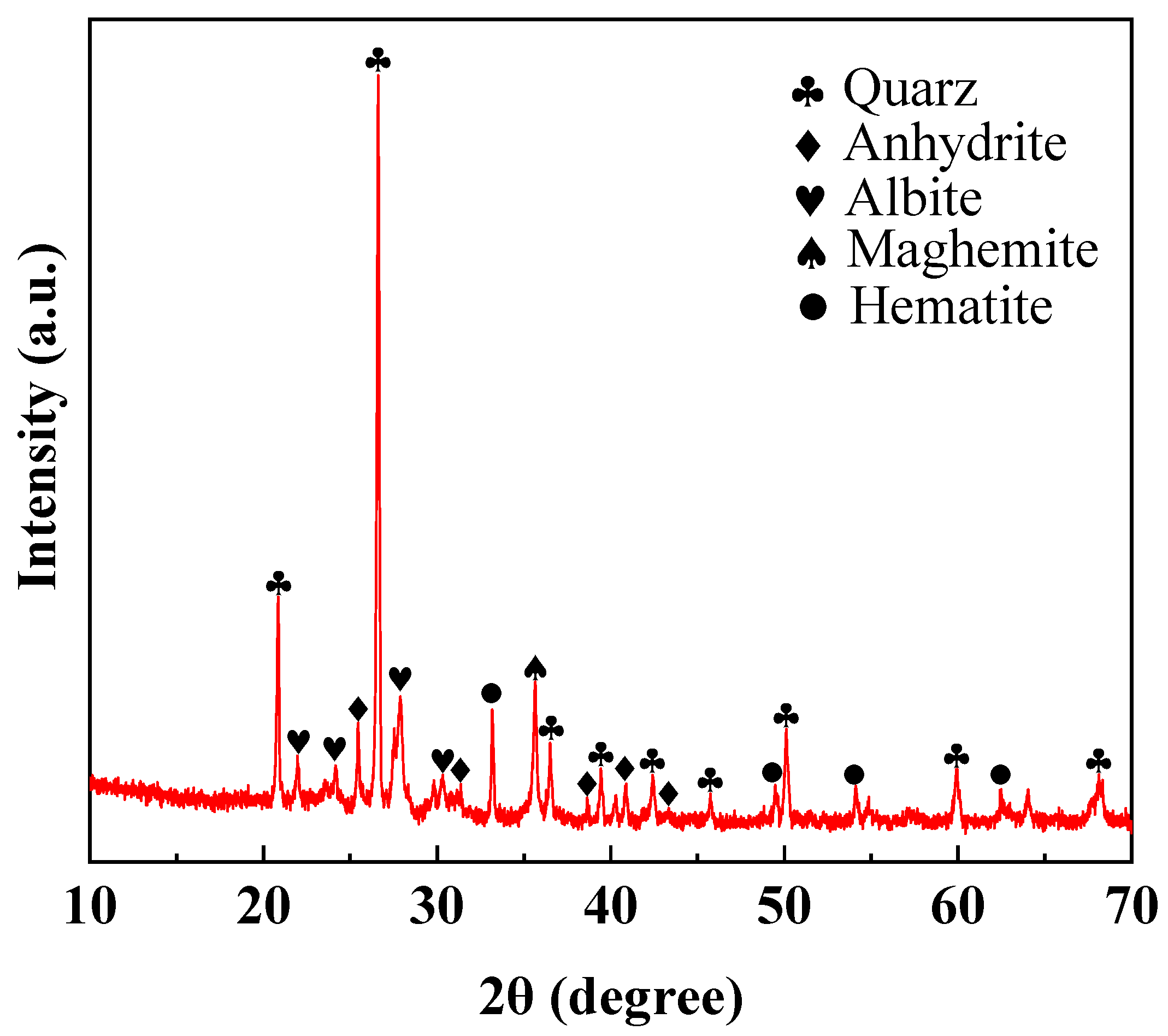 Materials 17 02352 g011