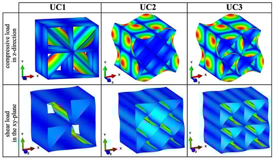 Materials 17 02354 g0a1