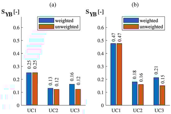 Materials 17 02354 g0a2
