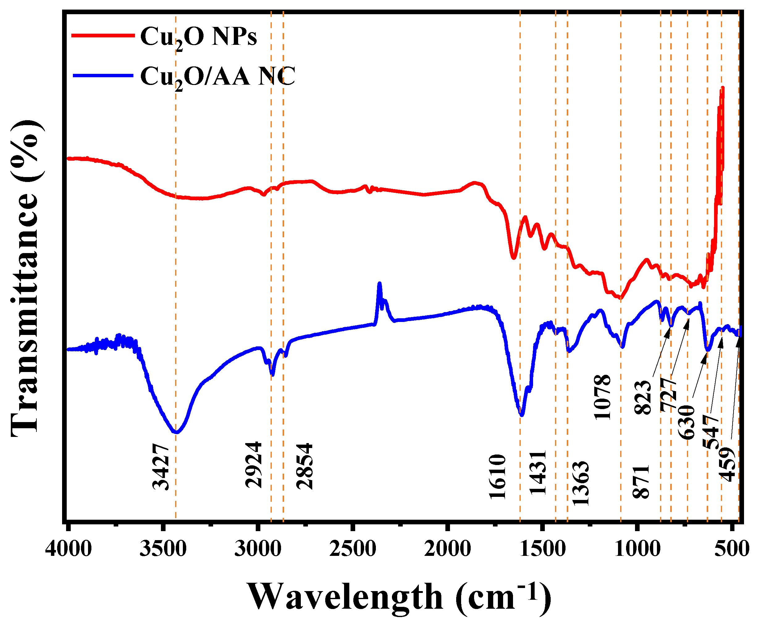 Materials 17 02358 g002