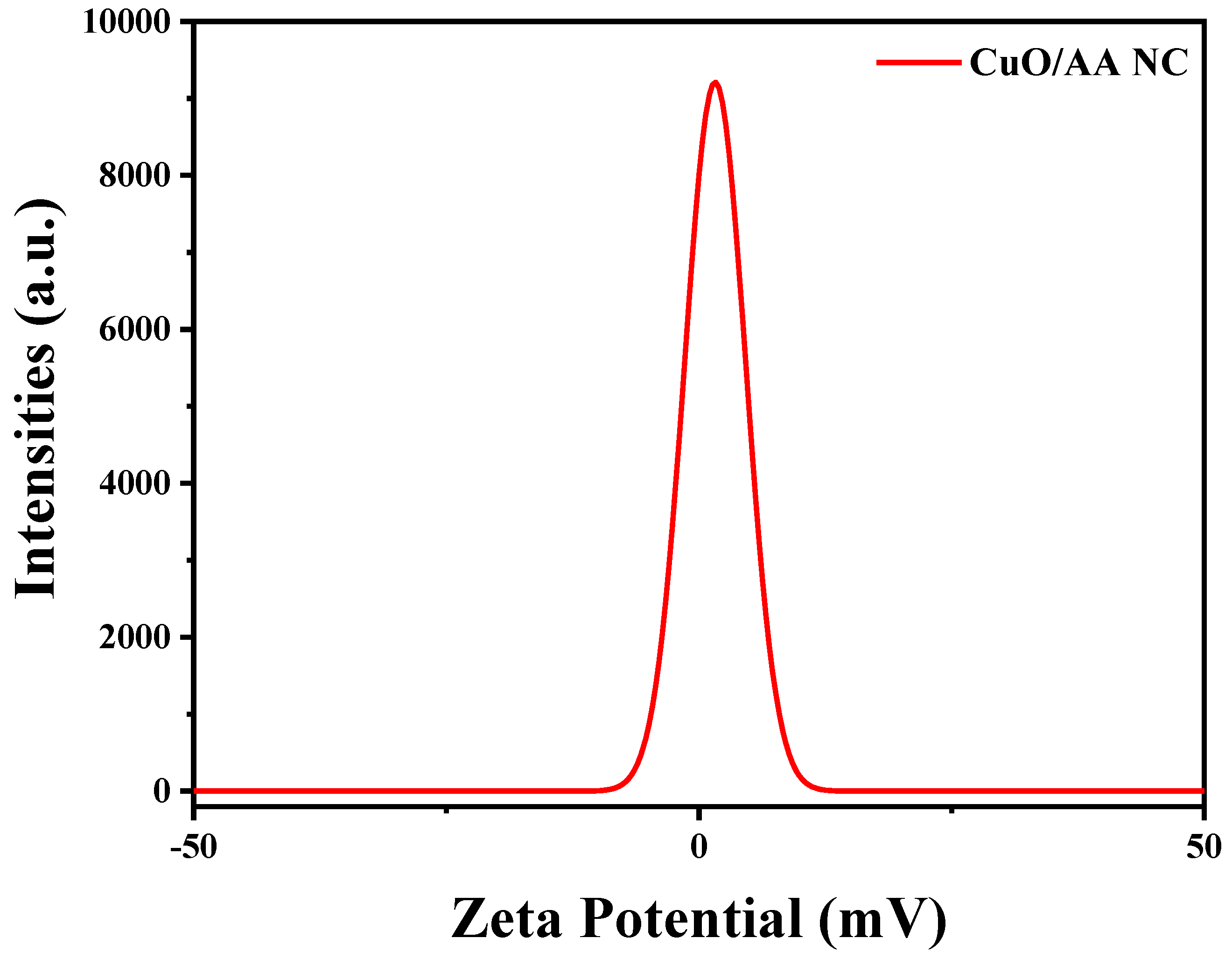Materials 17 02358 g005